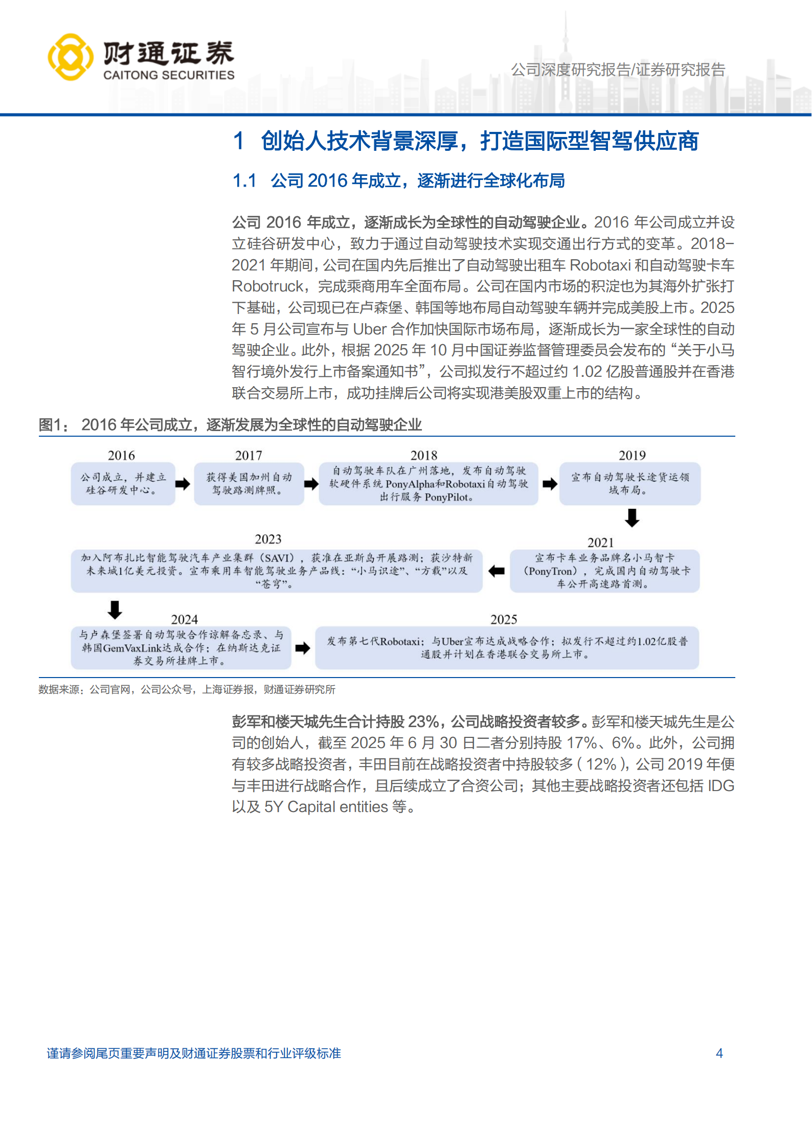小马智行研究报告:高阶智驾优质供应商,乘商用车双管齐下,小马智行,高阶智驾,供应商,小马智行,高阶智驾,供应商,第4张 小马智行研究报告:高阶智驾优质供应商,乘商用车双管齐下,小马智行,高阶智驾,供应商,小马智行,高阶智驾,供应商,第4张