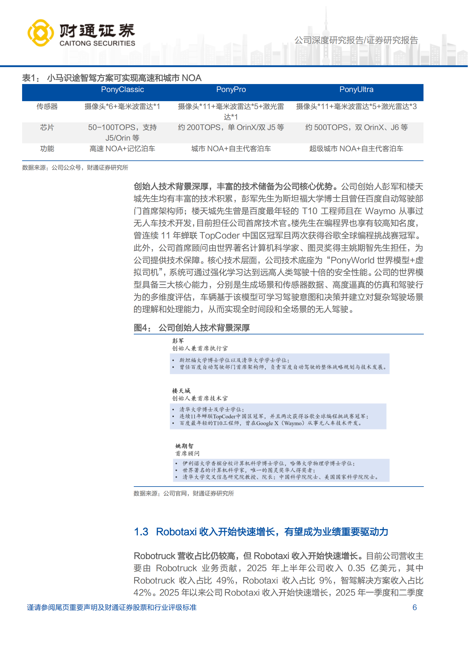 小马智行研究报告:高阶智驾优质供应商,乘商用车双管齐下,小马智行,高阶智驾,供应商,小马智行,高阶智驾,供应商,第6张 小马智行研究报告:高阶智驾优质供应商,乘商用车双管齐下,小马智行,高阶智驾,供应商,小马智行,高阶智驾,供应商,第6张