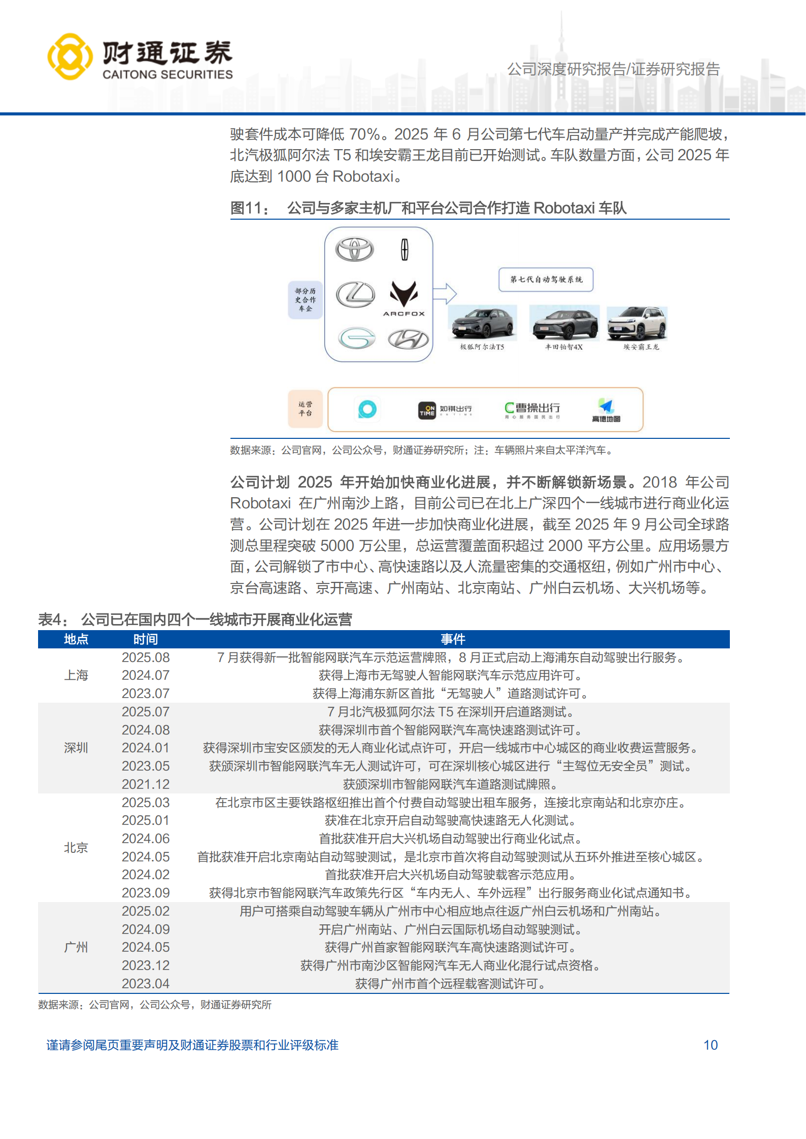 小马智行研究报告:高阶智驾优质供应商,乘商用车双管齐下,小马智行,高阶智驾,供应商,小马智行,高阶智驾,供应商,第10张 小马智行研究报告:高阶智驾优质供应商,乘商用车双管齐下,小马智行,高阶智驾,供应商,小马智行,高阶智驾,供应商,第10张