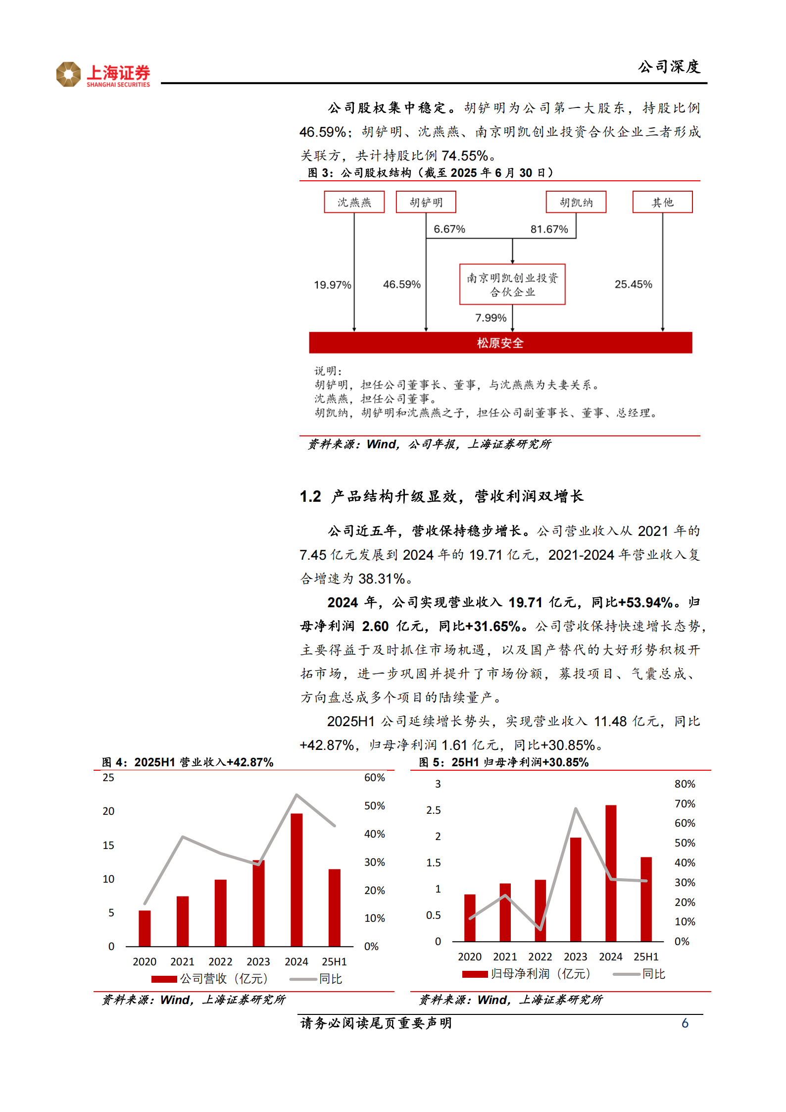 松原安全研究报告：被动安全第二曲线发力，海外业务订单助力营收稳步增长,松原安全,被动安全,松原安全,被动安全,第6张