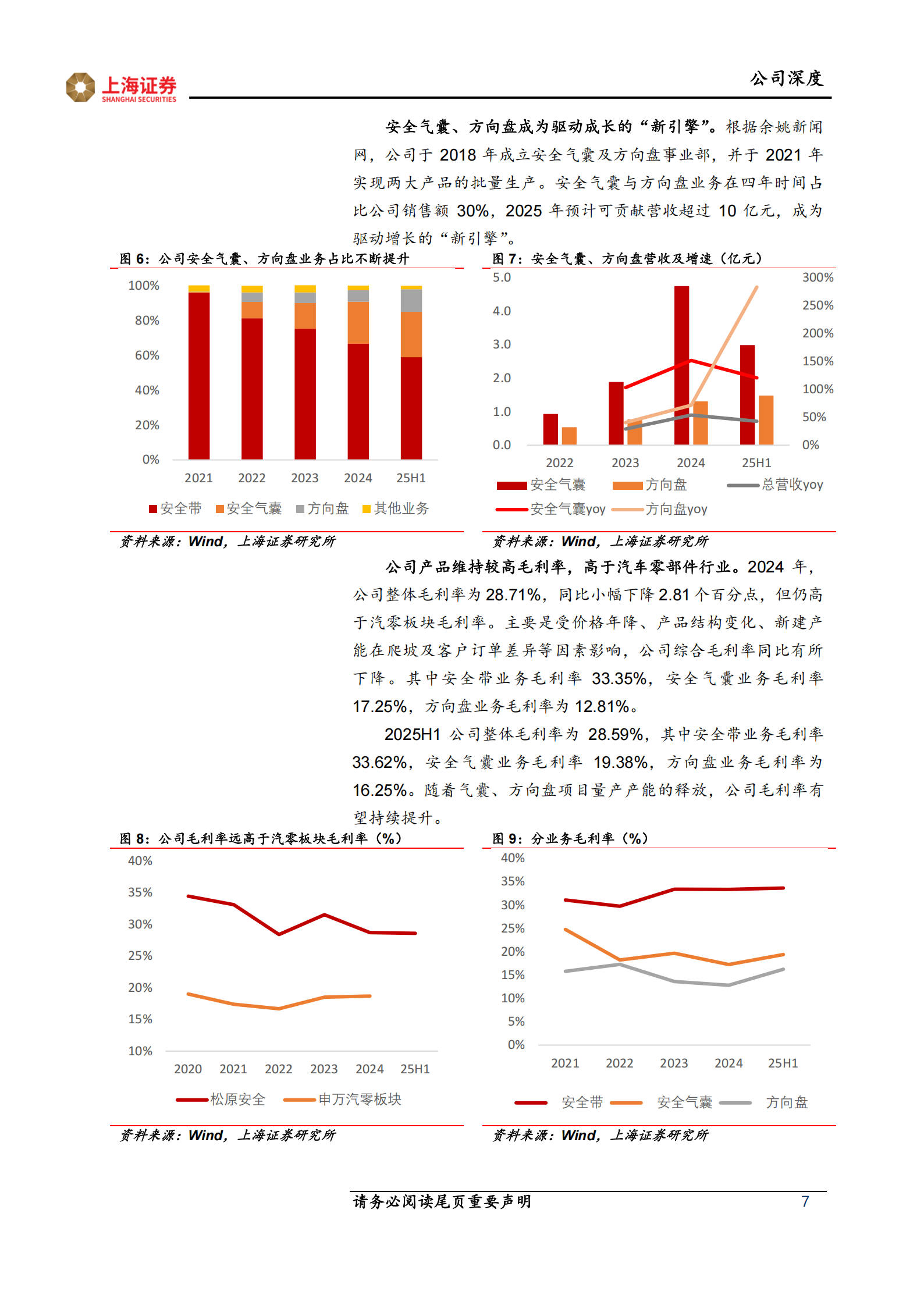 松原安全研究报告：被动安全第二曲线发力，海外业务订单助力营收稳步增长,松原安全,被动安全,松原安全,被动安全,第7张