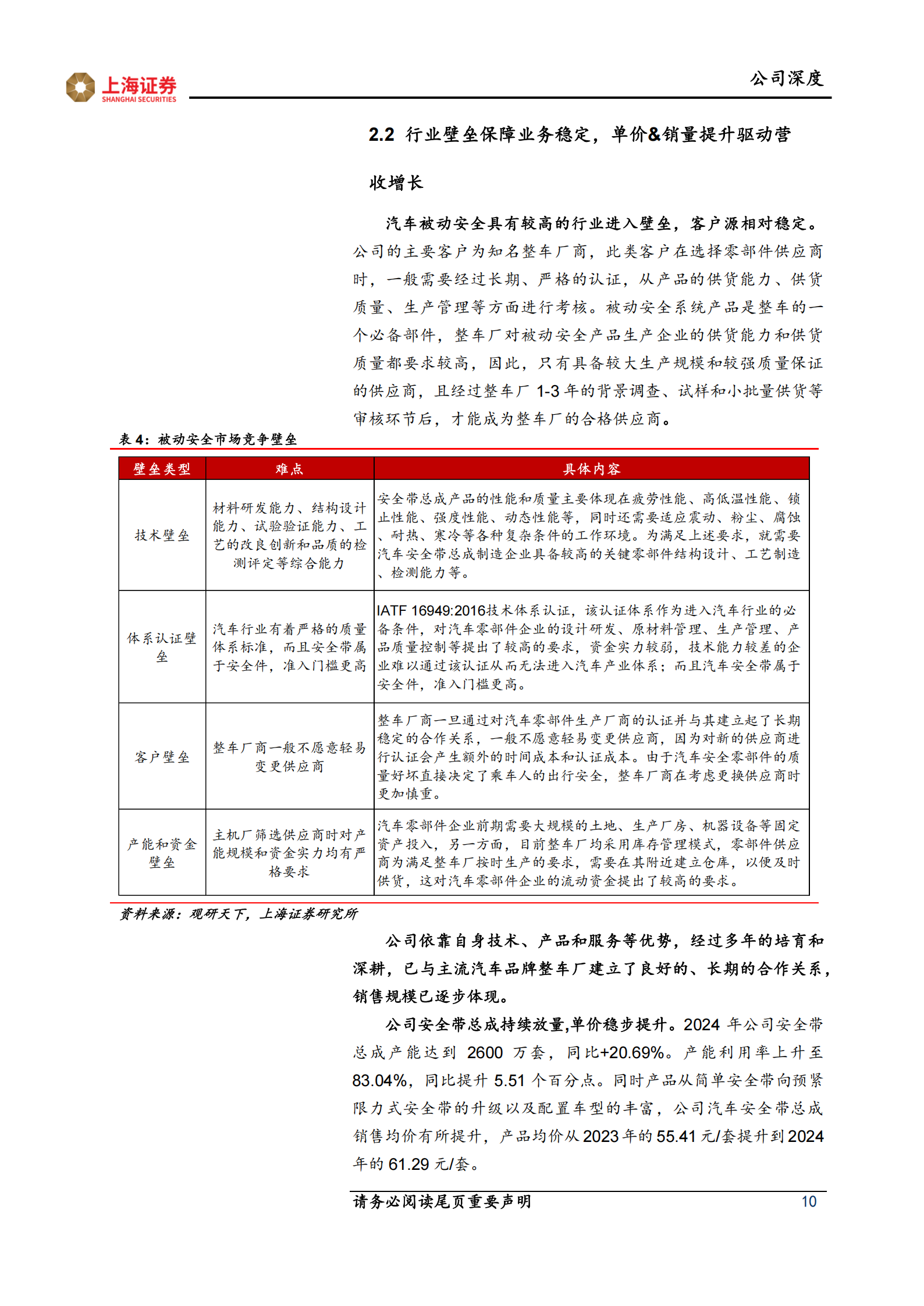 松原安全研究报告：被动安全第二曲线发力，海外业务订单助力营收稳步增长,松原安全,被动安全,松原安全,被动安全,第10张