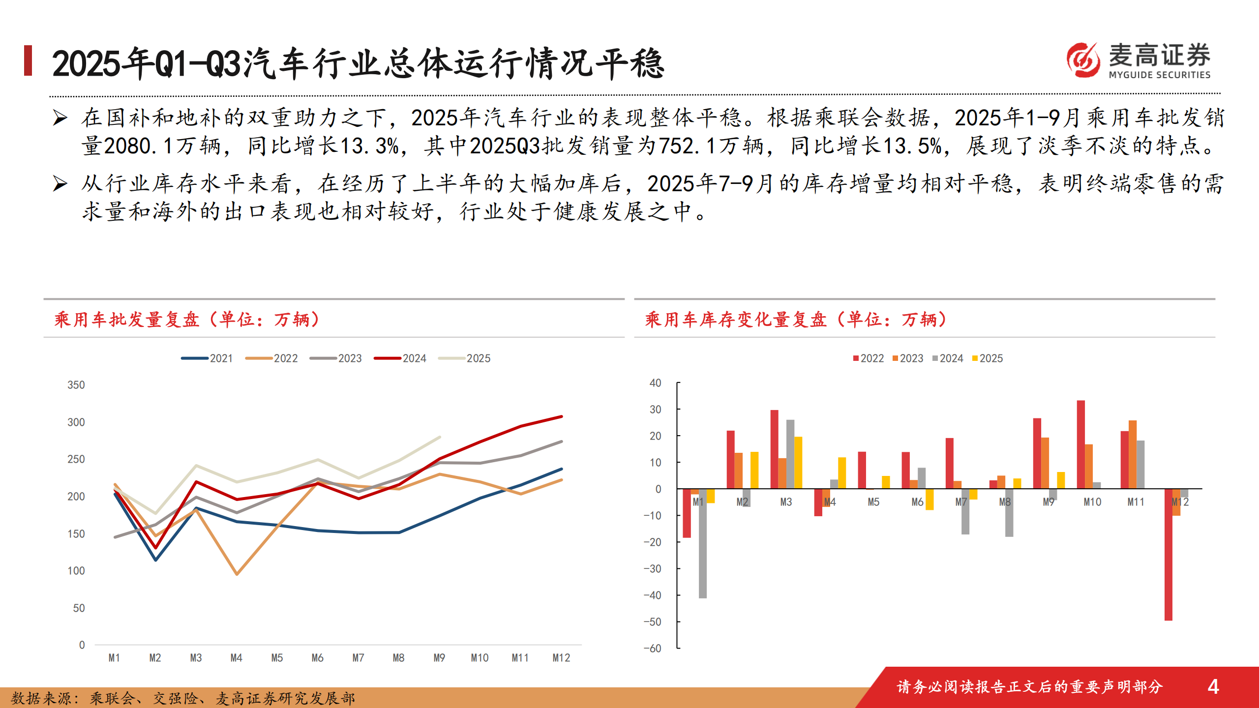 汽车行业跟踪报告:中国汽车出海潜在市场研究,西班牙篇,汽车,出海,西班牙,汽车,出海,西班牙,第5张 汽车行业跟踪报告:中国汽车出海潜在市场研究,西班牙篇,汽车,出海,西班牙,汽车,出海,西班牙,第5张
