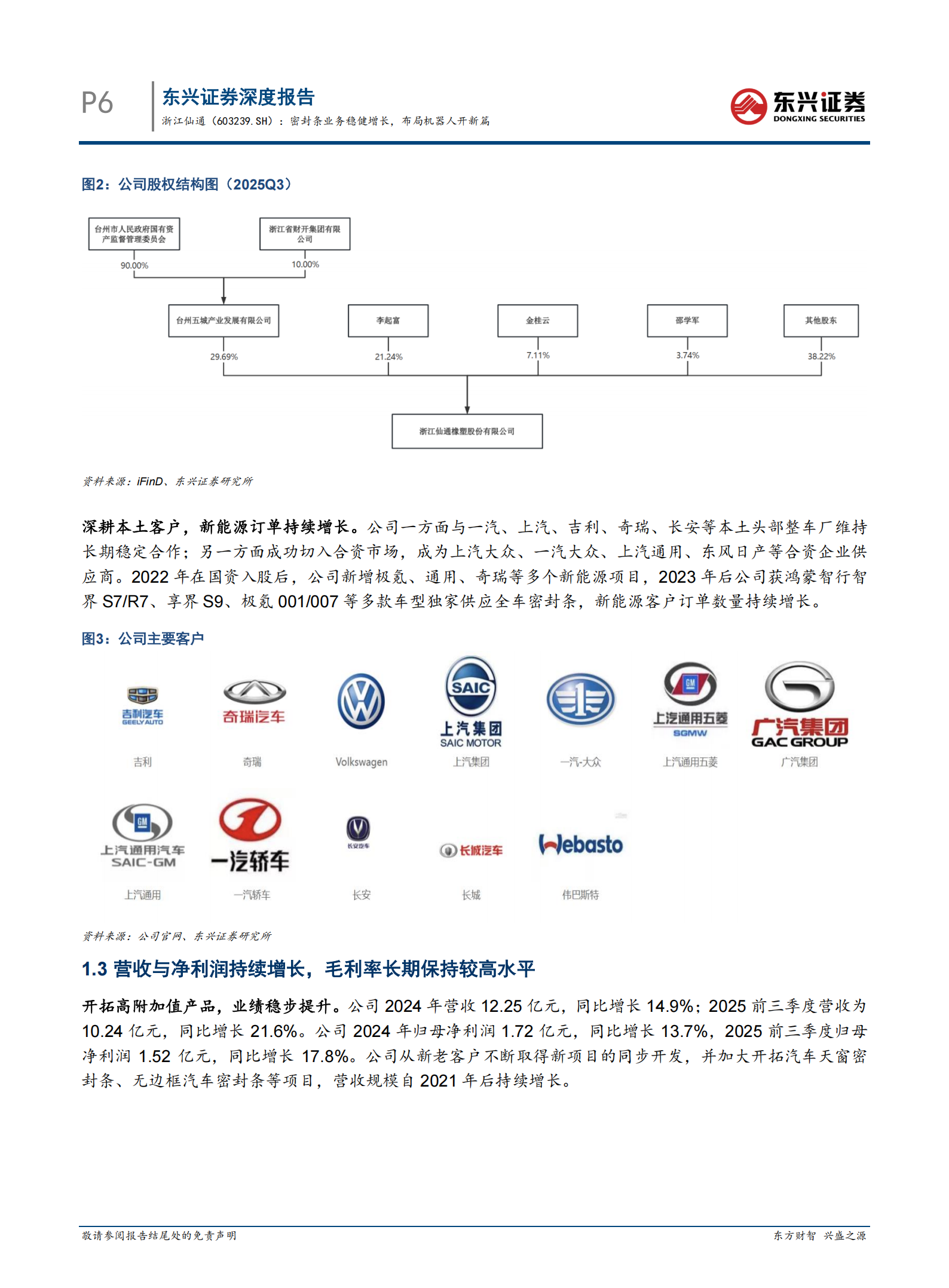 浙江仙通研究报告：密封条业务稳健增长，布局机器人开新篇,浙江仙通,密封条,机器人,浙江仙通,密封条,机器人,第6张