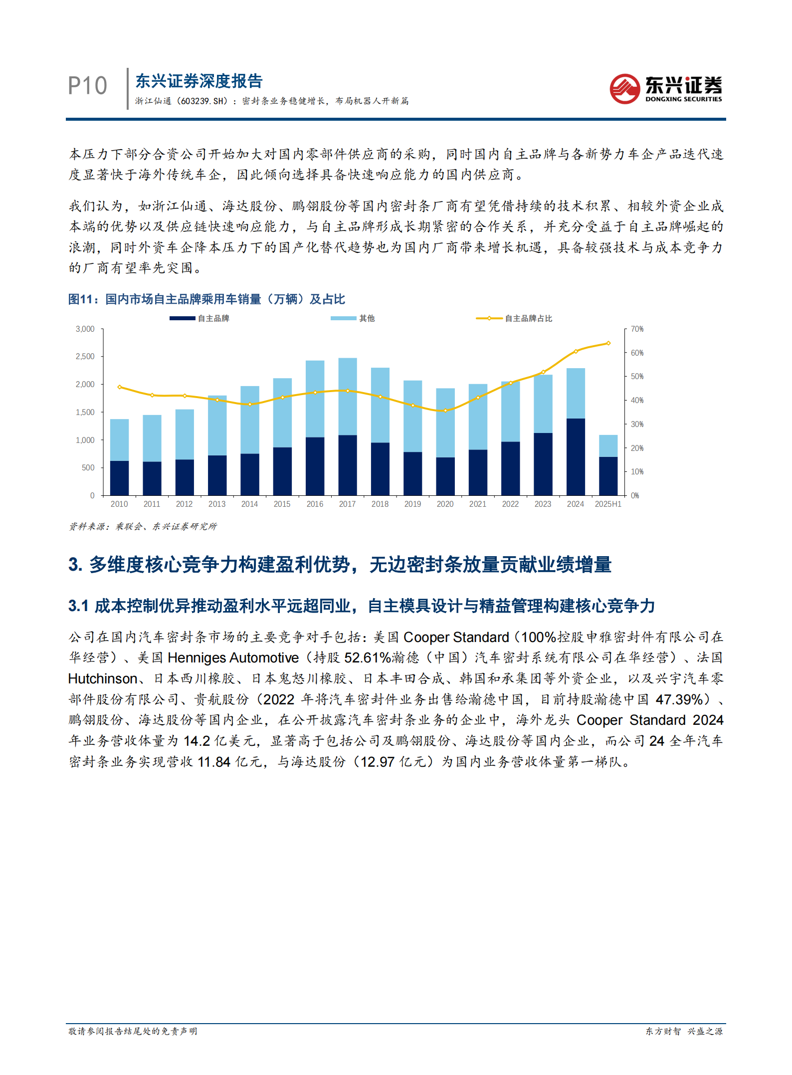 浙江仙通研究报告：密封条业务稳健增长，布局机器人开新篇,浙江仙通,密封条,机器人,浙江仙通,密封条,机器人,第10张