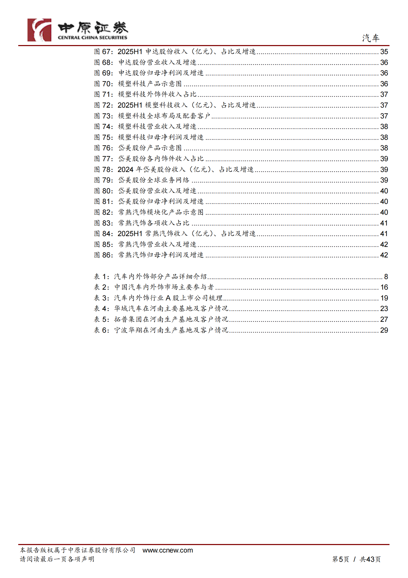 汽车内外饰行业专题报告：汽车内外饰行业发展概况与重点标的梳理,汽车,内外饰,汽车,内外饰,第5张
