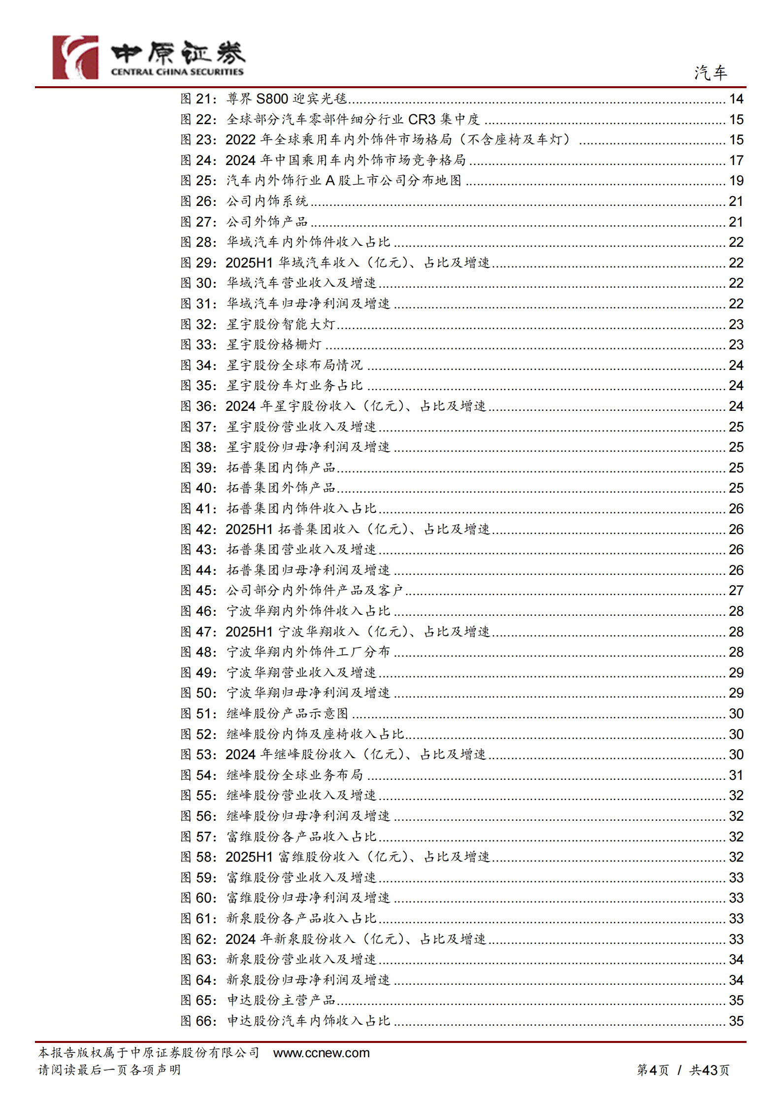 汽车内外饰行业专题报告：汽车内外饰行业发展概况与重点标的梳理,汽车,内外饰,汽车,内外饰,第4张