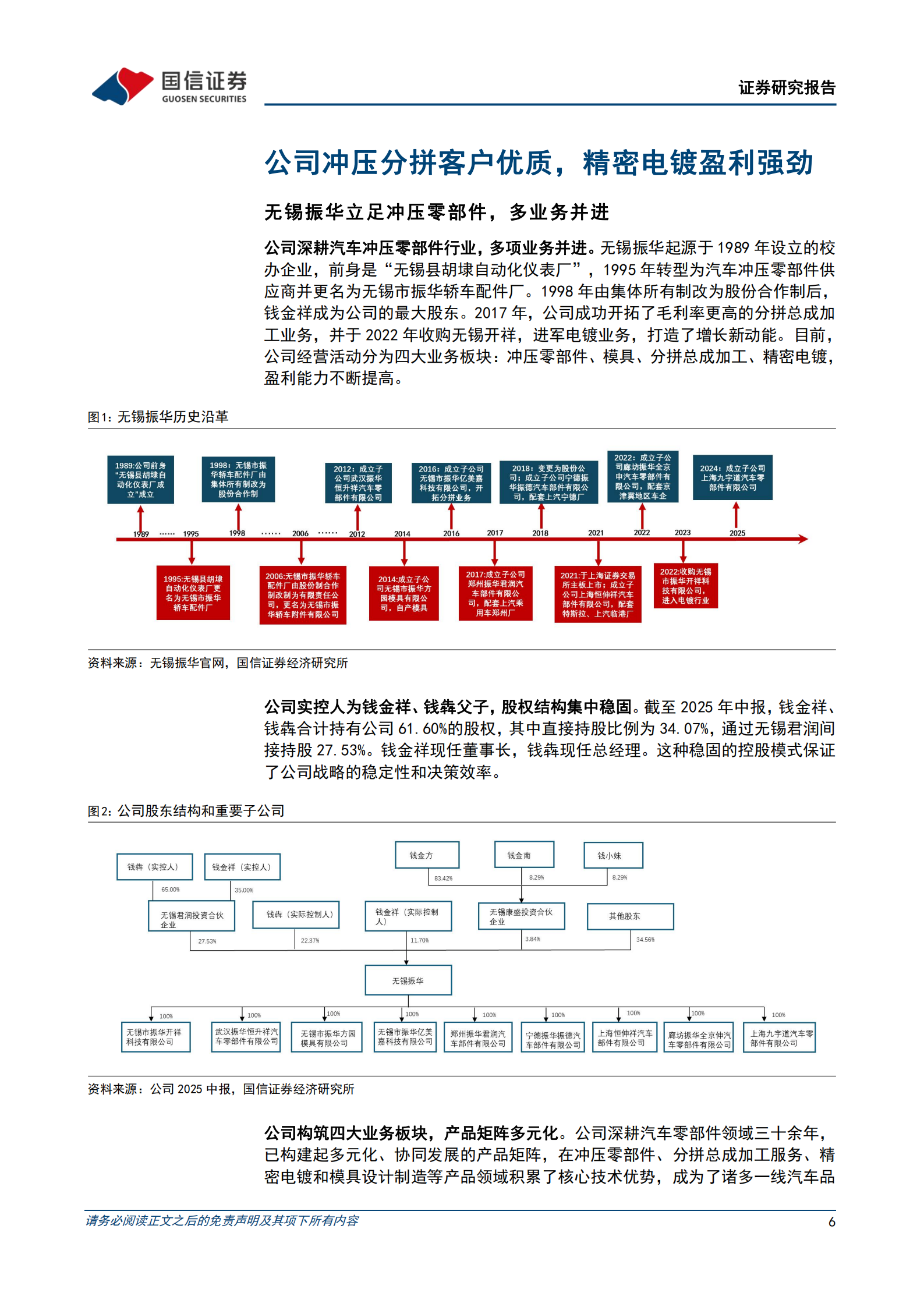 无锡振华研究报告：冲压分拼伴随核心客户成长，精密电镀启动新增量,无锡振华,冲压分拼,精密电镀,无锡振华,冲压分拼,精密电镀,第6张