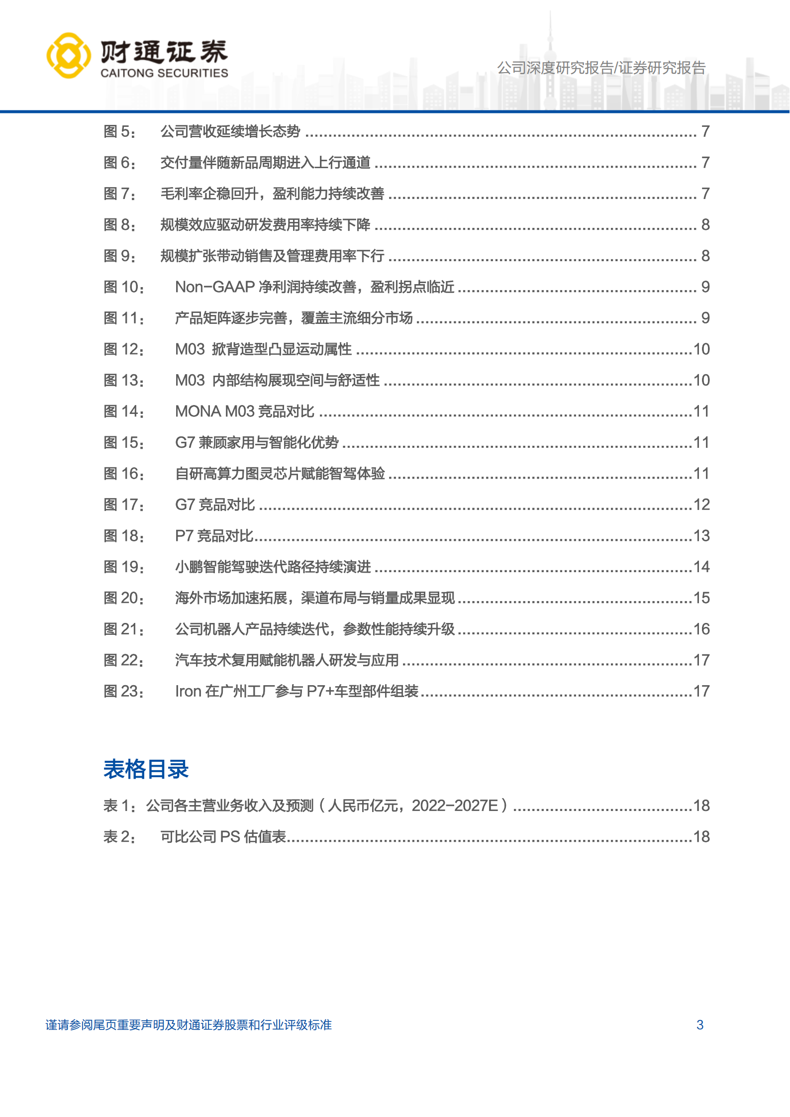 小鹏汽车研究报告:智驾基因深植,产品颜值焕新,盈利拐点在即,小鹏汽车,智驾,小鹏汽车,智驾,第3张 小鹏汽车研究报告:智驾基因深植,产品颜值焕新,盈利拐点在即,小鹏汽车,智驾,小鹏汽车,智驾,第3张