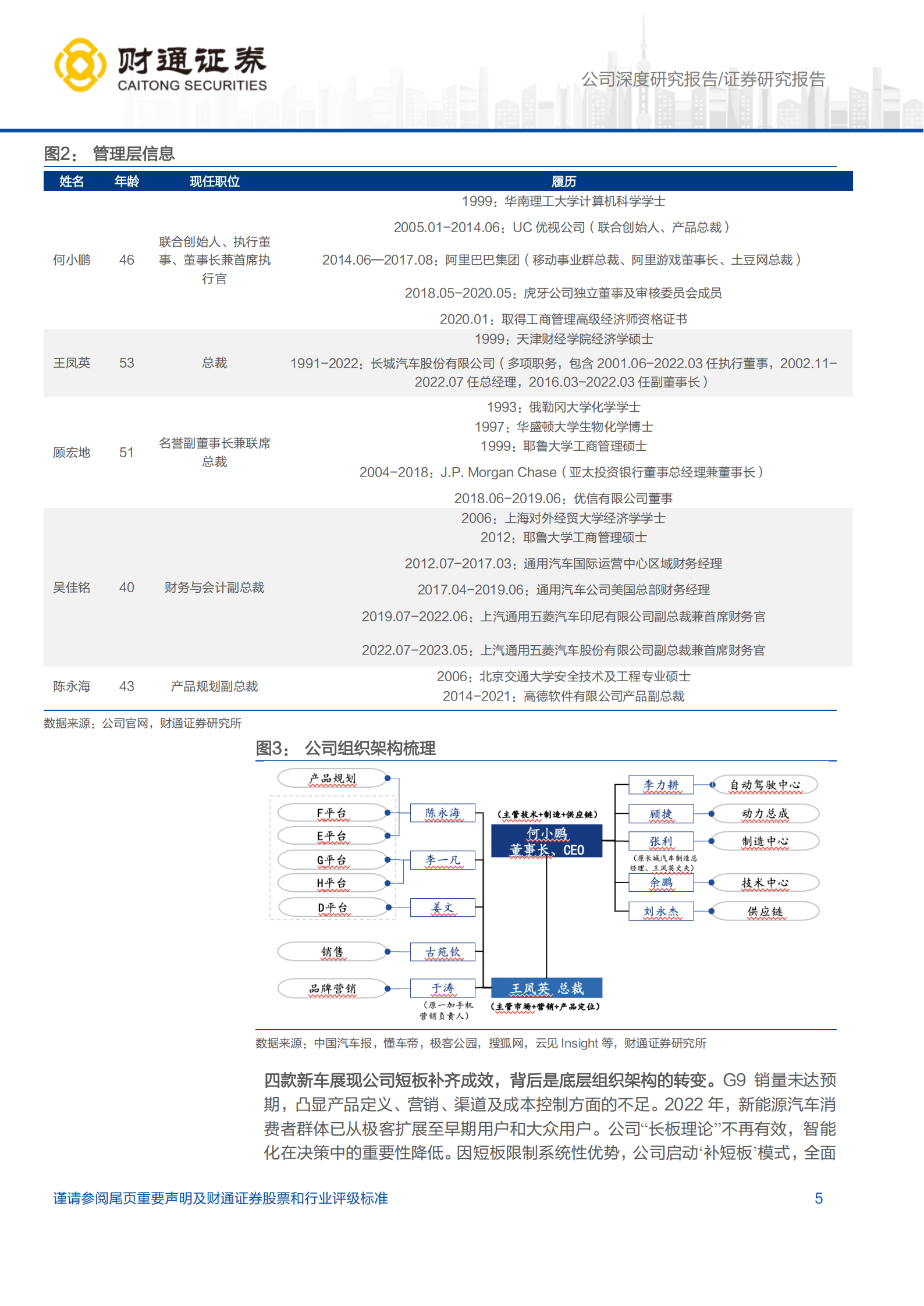 小鹏汽车研究报告:智驾基因深植,产品颜值焕新,盈利拐点在即,小鹏汽车,智驾,小鹏汽车,智驾,第5张 小鹏汽车研究报告:智驾基因深植,产品颜值焕新,盈利拐点在即,小鹏汽车,智驾,小鹏汽车,智驾,第5张