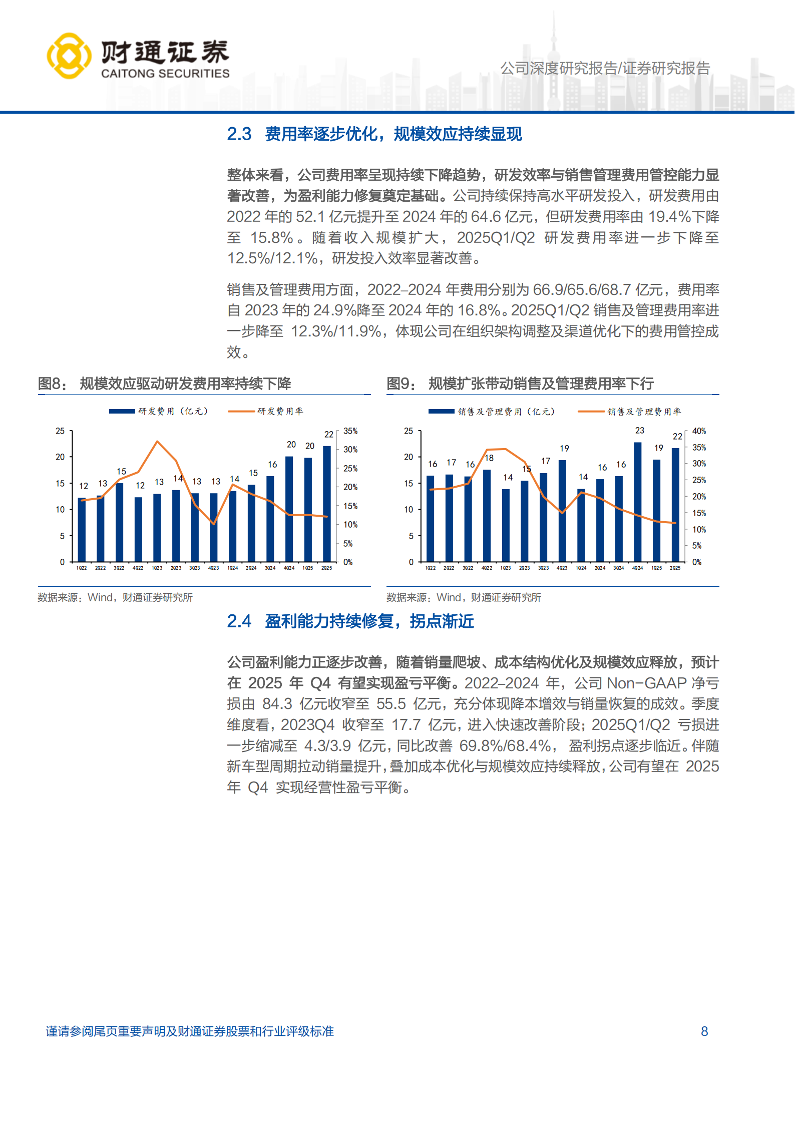 小鹏汽车研究报告:智驾基因深植,产品颜值焕新,盈利拐点在即,小鹏汽车,智驾,小鹏汽车,智驾,第8张 小鹏汽车研究报告:智驾基因深植,产品颜值焕新,盈利拐点在即,小鹏汽车,智驾,小鹏汽车,智驾,第8张