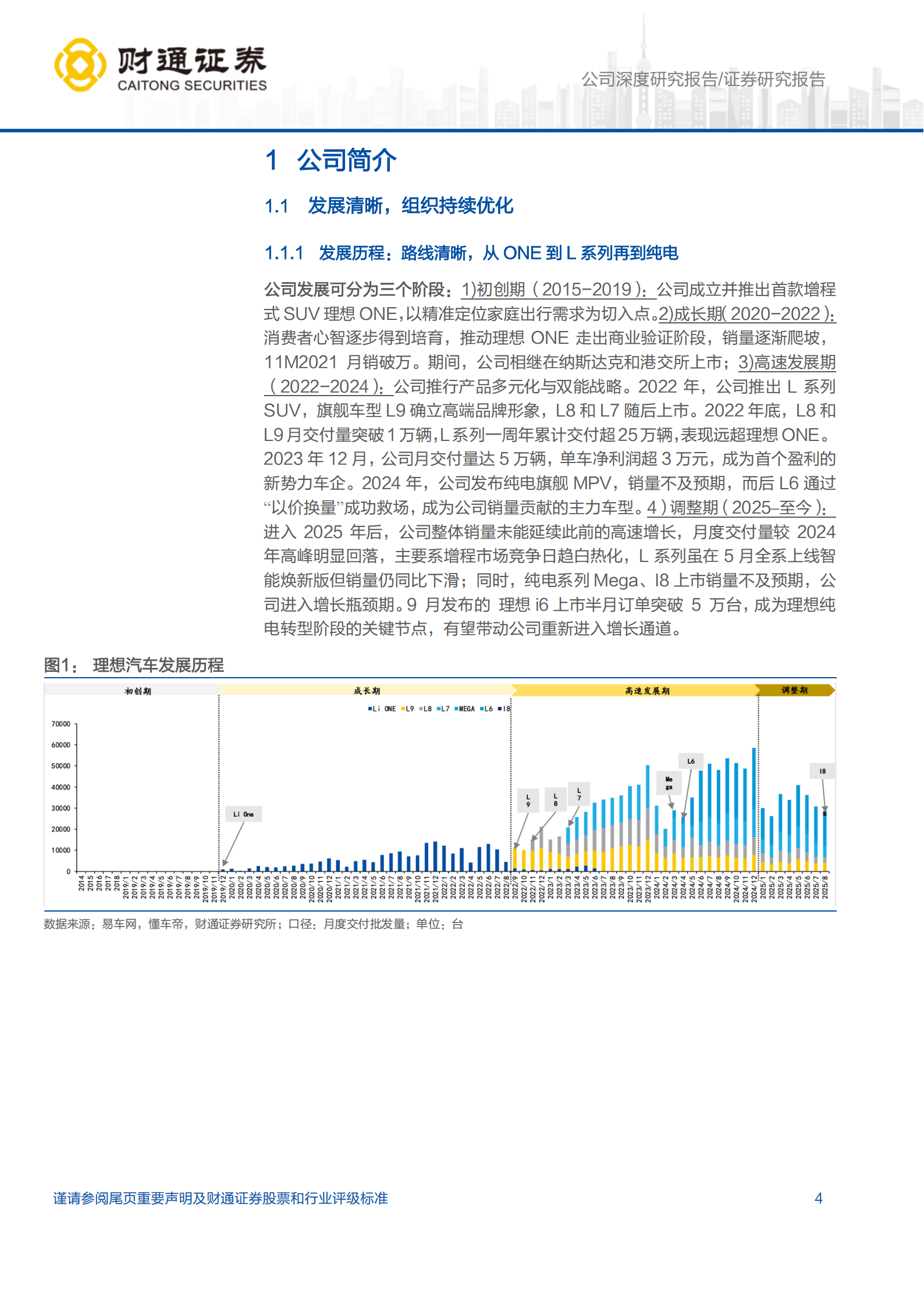 理想汽车研究报告:智算驱动增长,纯电进入理想时刻,理想汽车,智算,纯电,理想汽车,智算,纯电,第4张 理想汽车研究报告:智算驱动增长,纯电进入理想时刻,理想汽车,智算,纯电,理想汽车,智算,纯电,第4张