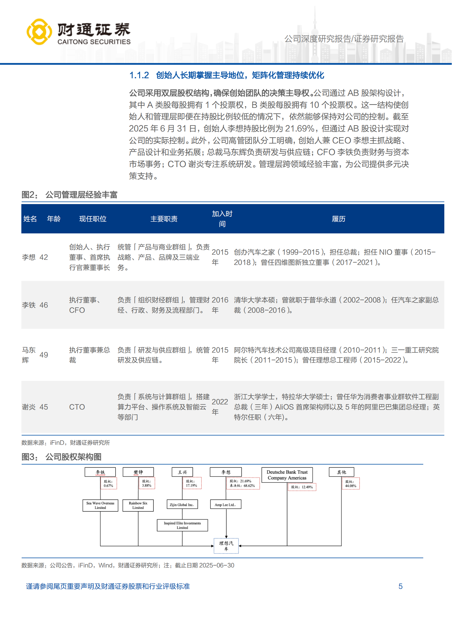 理想汽车研究报告:智算驱动增长,纯电进入理想时刻,理想汽车,智算,纯电,理想汽车,智算,纯电,第5张 理想汽车研究报告:智算驱动增长,纯电进入理想时刻,理想汽车,智算,纯电,理想汽车,智算,纯电,第5张