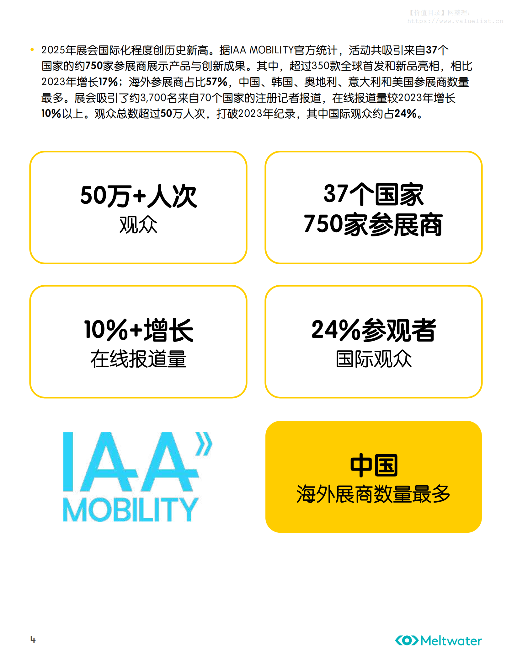 海外全媒体舆情报告与市场洞察:2025年慕尼黑车展:电动化浪潮中的欧洲市场竞赛,慕尼黑车展,电动化,慕尼黑车展,电动化,第4张 海外全媒体舆情报告与市场洞察:2025年慕尼黑车展:电动化浪潮中的欧洲市场竞赛,慕尼黑车展,电动化,慕尼黑车展,电动化,第4张