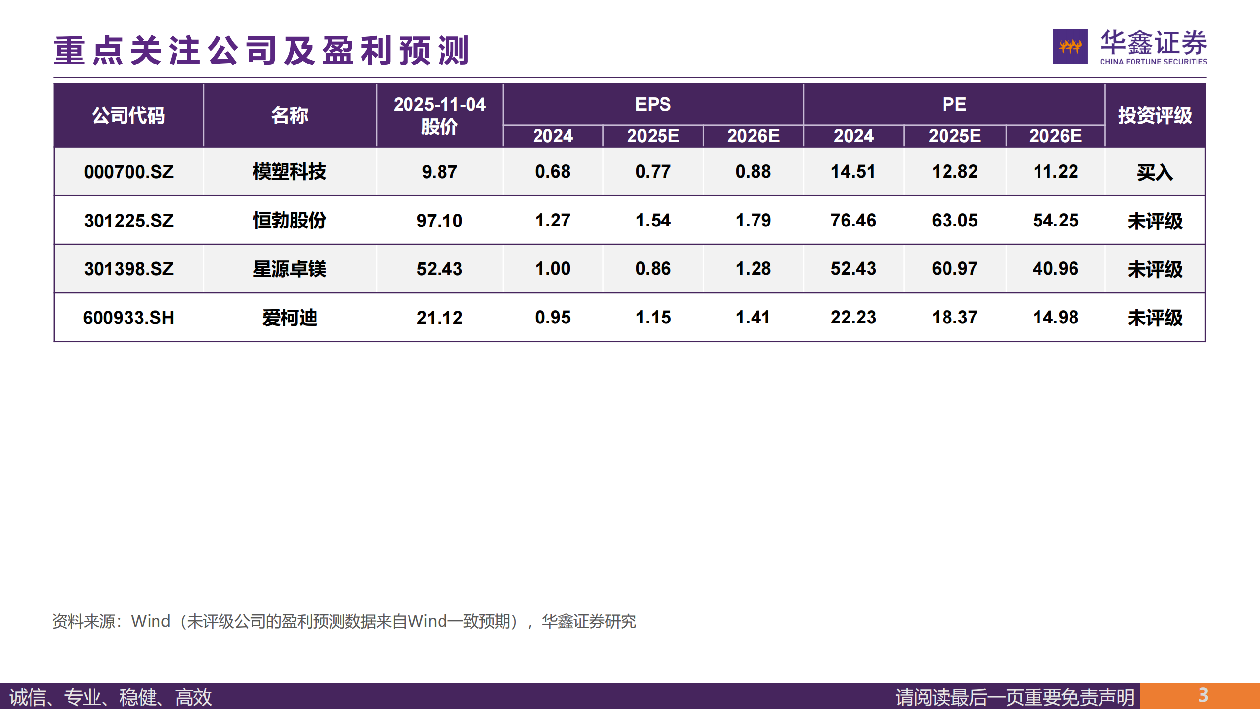 汽车行业深度报告：人形机器人轻量化大势所趋，镁合金与特种工程塑料有望崛起,汽车,人形机器人,轻量化,镁合金,特种工程塑料,汽车,人形机器人,轻量化,镁合金,特种工程塑料,第3张
