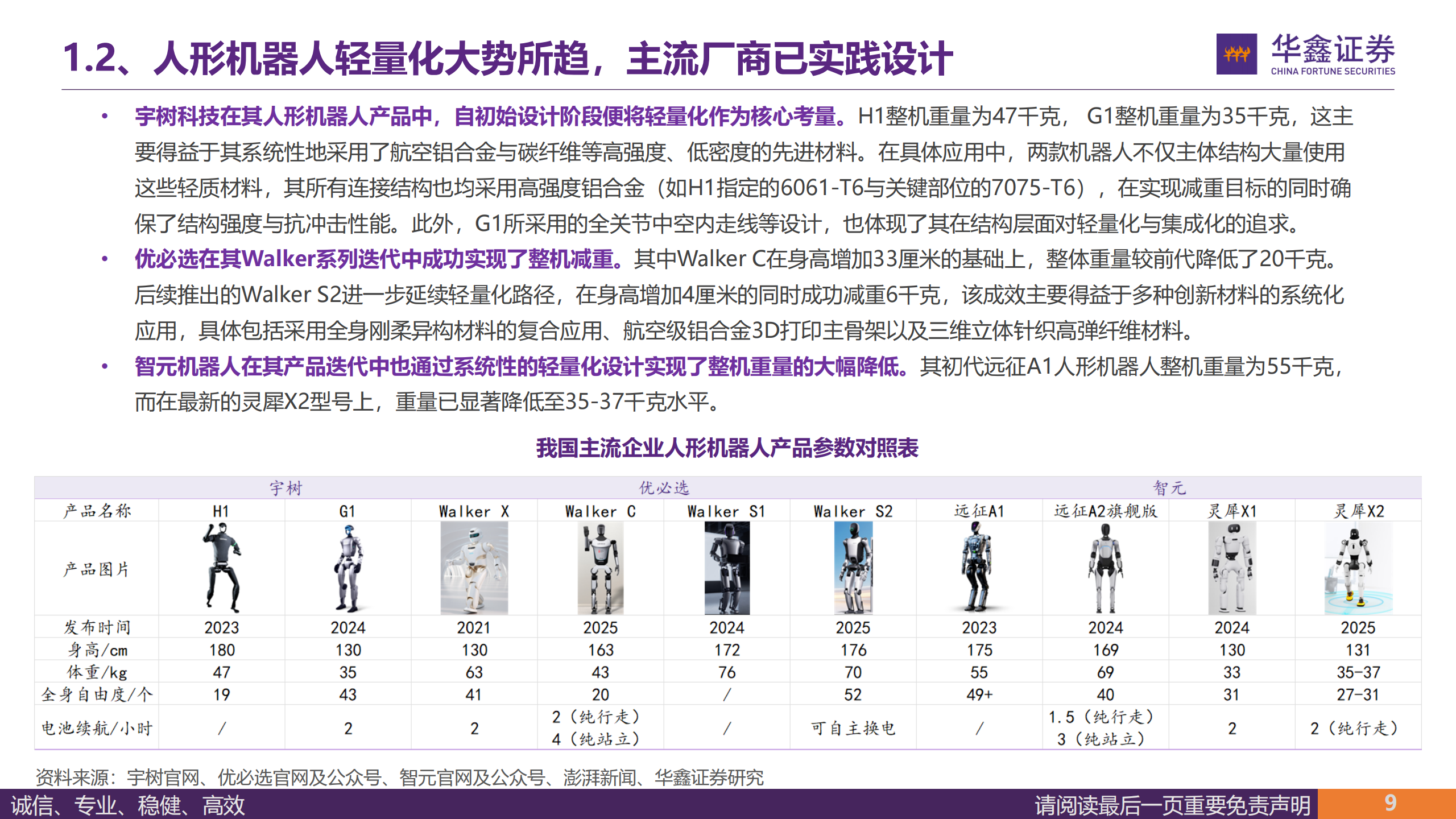 汽车行业深度报告：人形机器人轻量化大势所趋，镁合金与特种工程塑料有望崛起,汽车,人形机器人,轻量化,镁合金,特种工程塑料,汽车,人形机器人,轻量化,镁合金,特种工程塑料,第9张