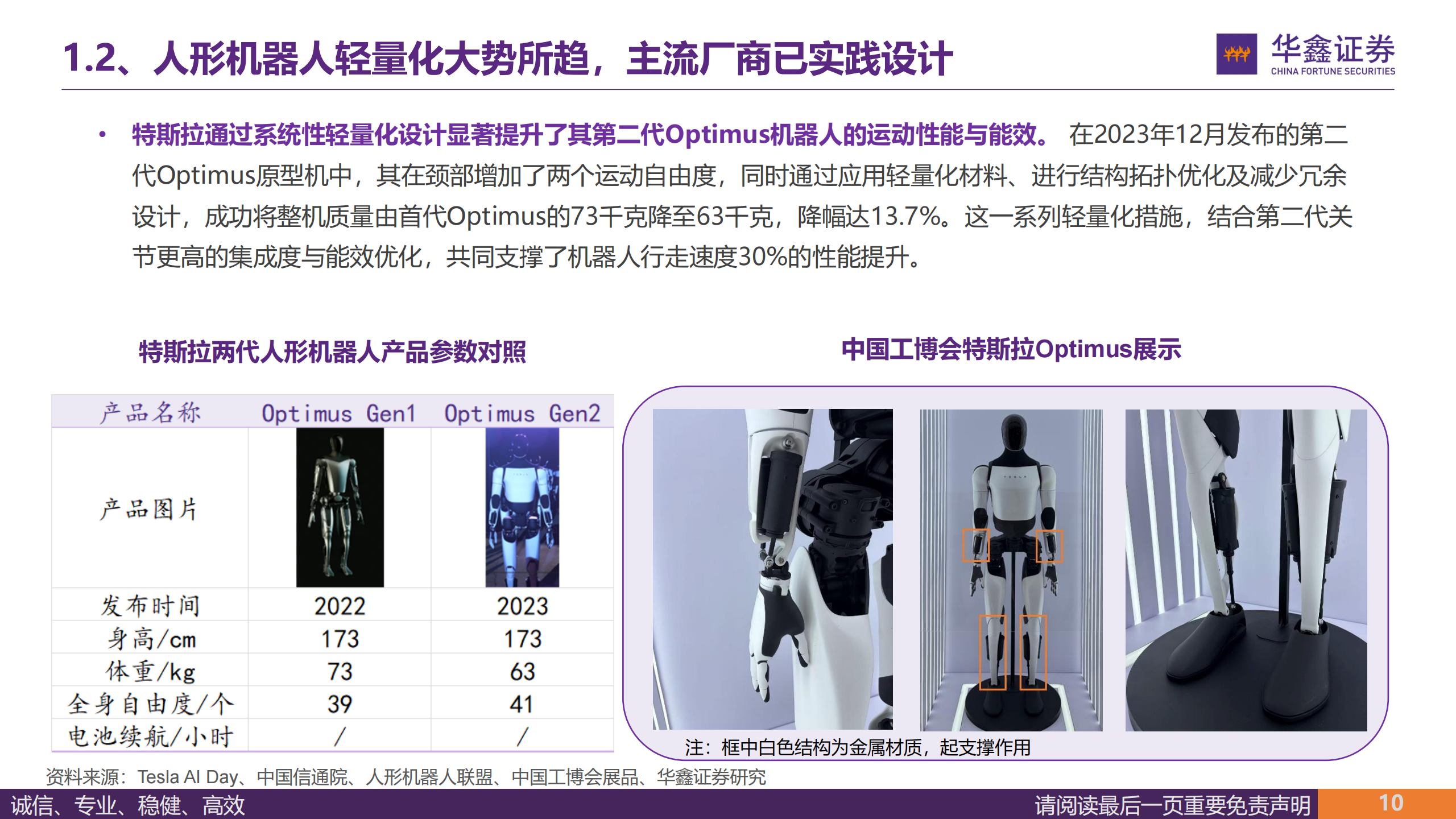 汽车行业深度报告：人形机器人轻量化大势所趋，镁合金与特种工程塑料有望崛起,汽车,人形机器人,轻量化,镁合金,特种工程塑料,汽车,人形机器人,轻量化,镁合金,特种工程塑料,第10张