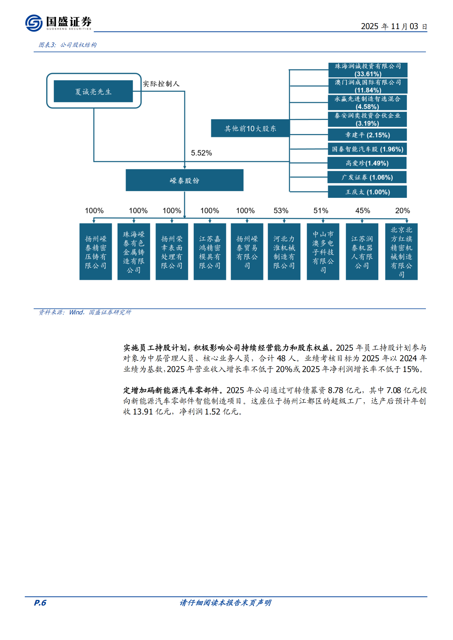 嵘泰股份研究报告：深耕汽车铝压铸领域，布局机器人获成长新动能,嵘泰股份,汽车,铝压铸,机器人,嵘泰股份,汽车,铝压铸,机器人,第6张