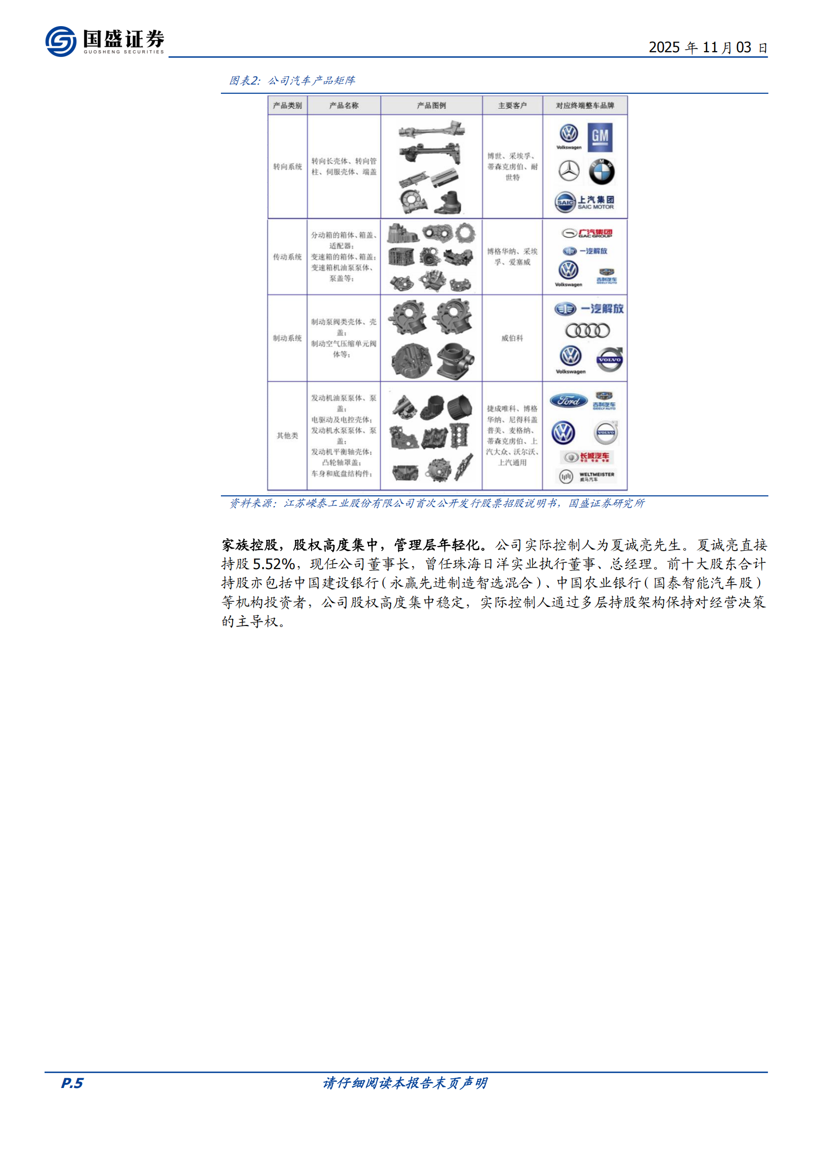 嵘泰股份研究报告：深耕汽车铝压铸领域，布局机器人获成长新动能,嵘泰股份,汽车,铝压铸,机器人,嵘泰股份,汽车,铝压铸,机器人,第5张