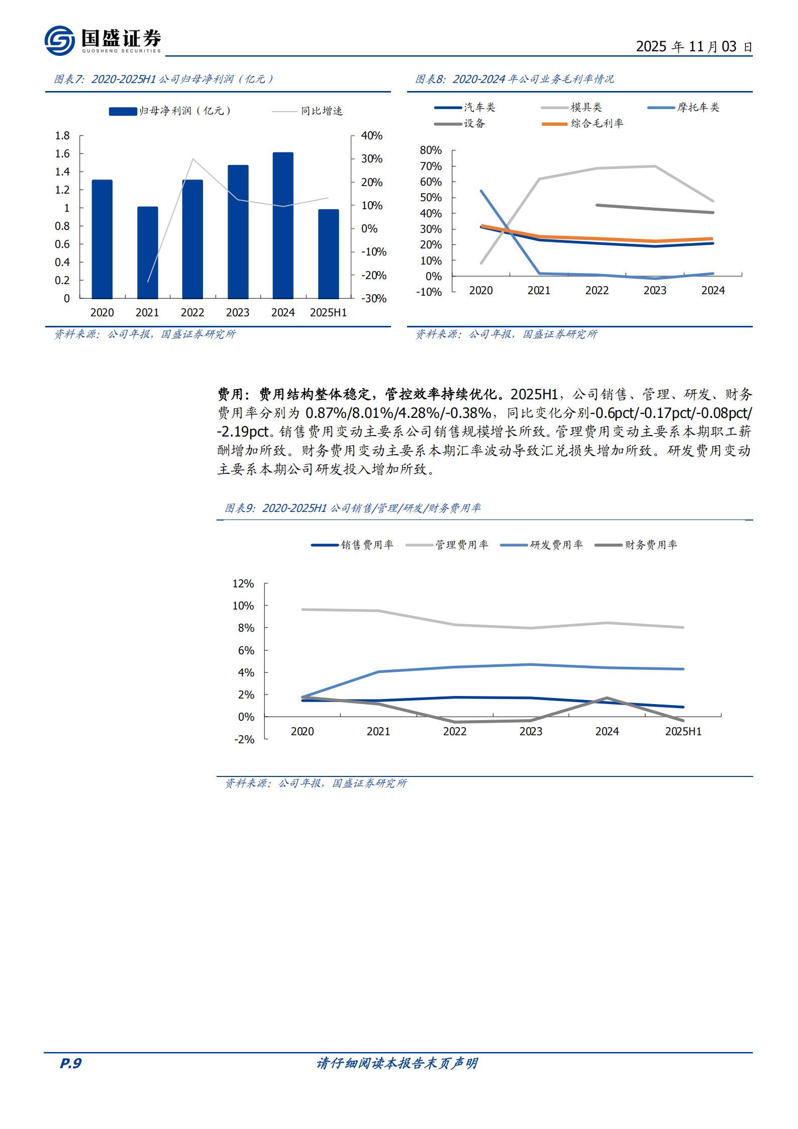 嵘泰股份研究报告：深耕汽车铝压铸领域，布局机器人获成长新动能,嵘泰股份,汽车,铝压铸,机器人,嵘泰股份,汽车,铝压铸,机器人,第9张