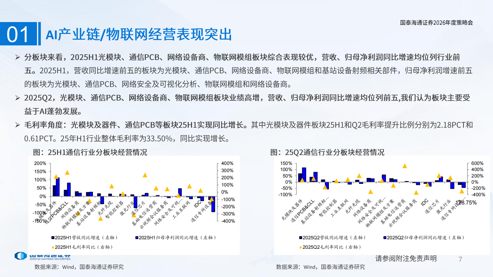 通信行业2026年策略报告：AI基建赋能，全新连接开启,通信,AI,通信,AI,第7张