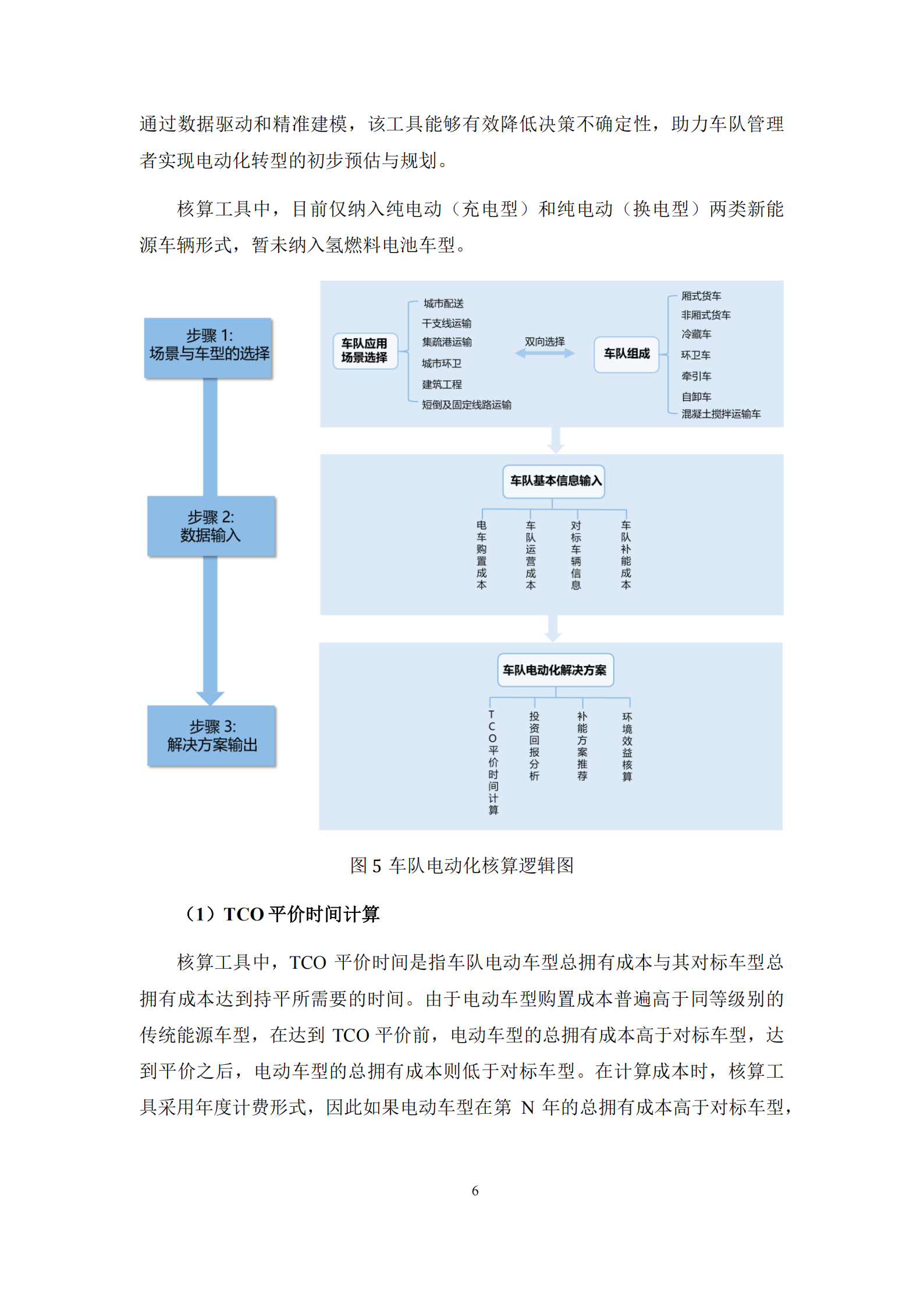 ICET：2025年商用车电动化解决方案-BestECV核算大模型,商用车,电动化,大模型,商用车,电动化,大模型,第9张