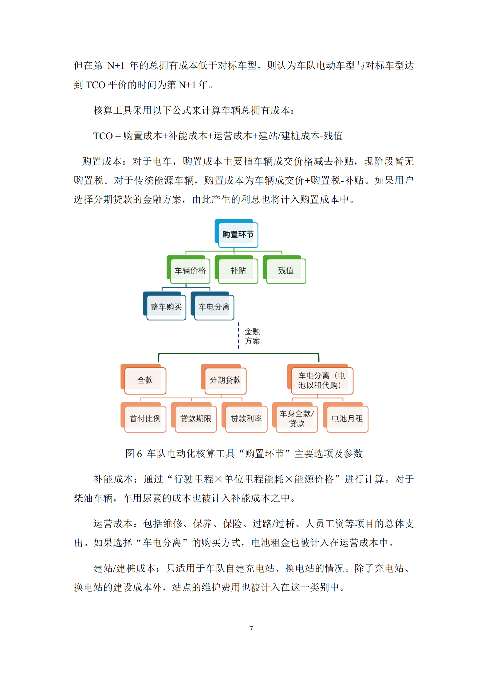 ICET：2025年商用车电动化解决方案-BestECV核算大模型,商用车,电动化,大模型,商用车,电动化,大模型,第10张