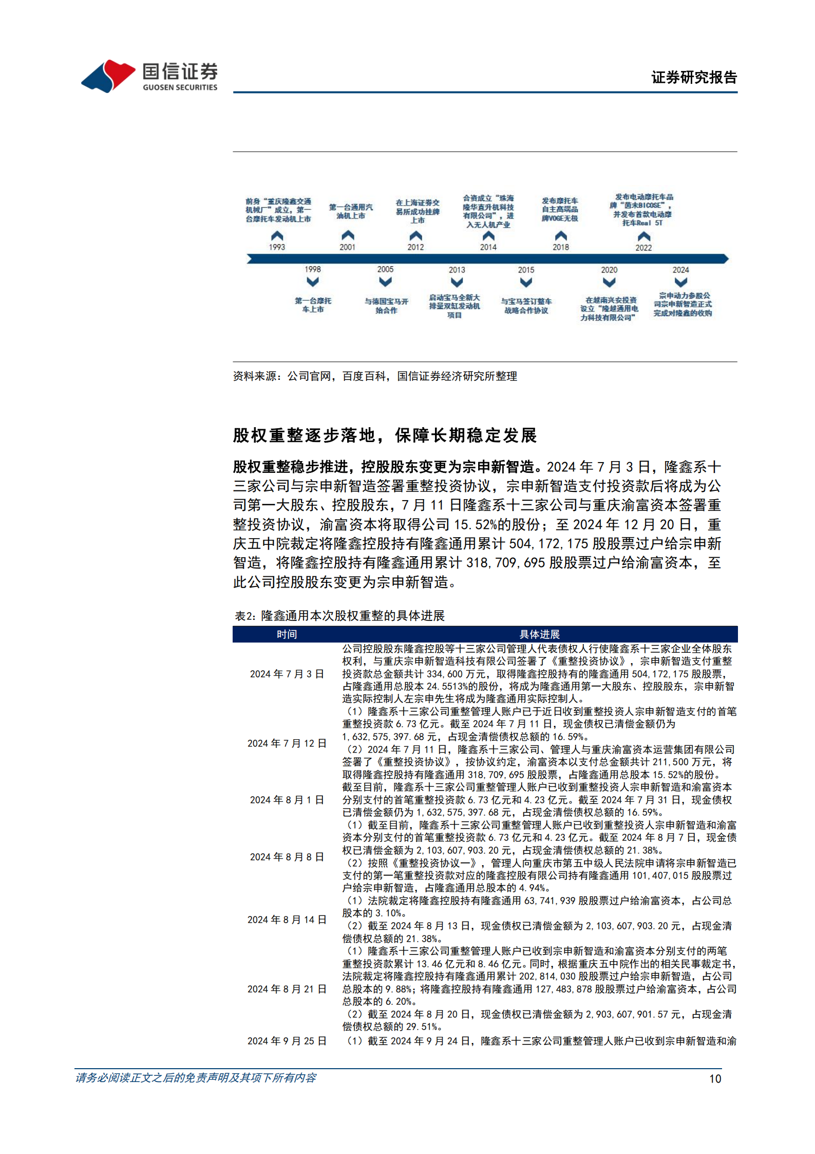 隆鑫通用研究报告：老牌摩托车及通机企业，无极等自主品牌加速全球拓展,隆鑫通用,摩托车,隆鑫通用,摩托车,第10张