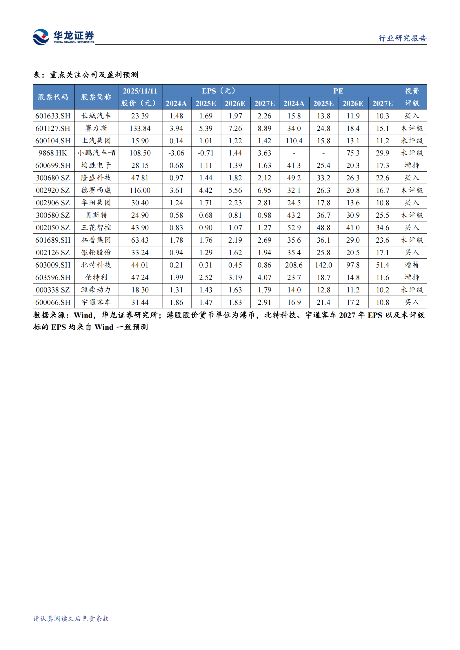 汽车行业2025年三季报综述：乘用车业绩分化，商用车高景气有望持续,汽车,乘用车,商用车,汽车,乘用车,商用车,第3张