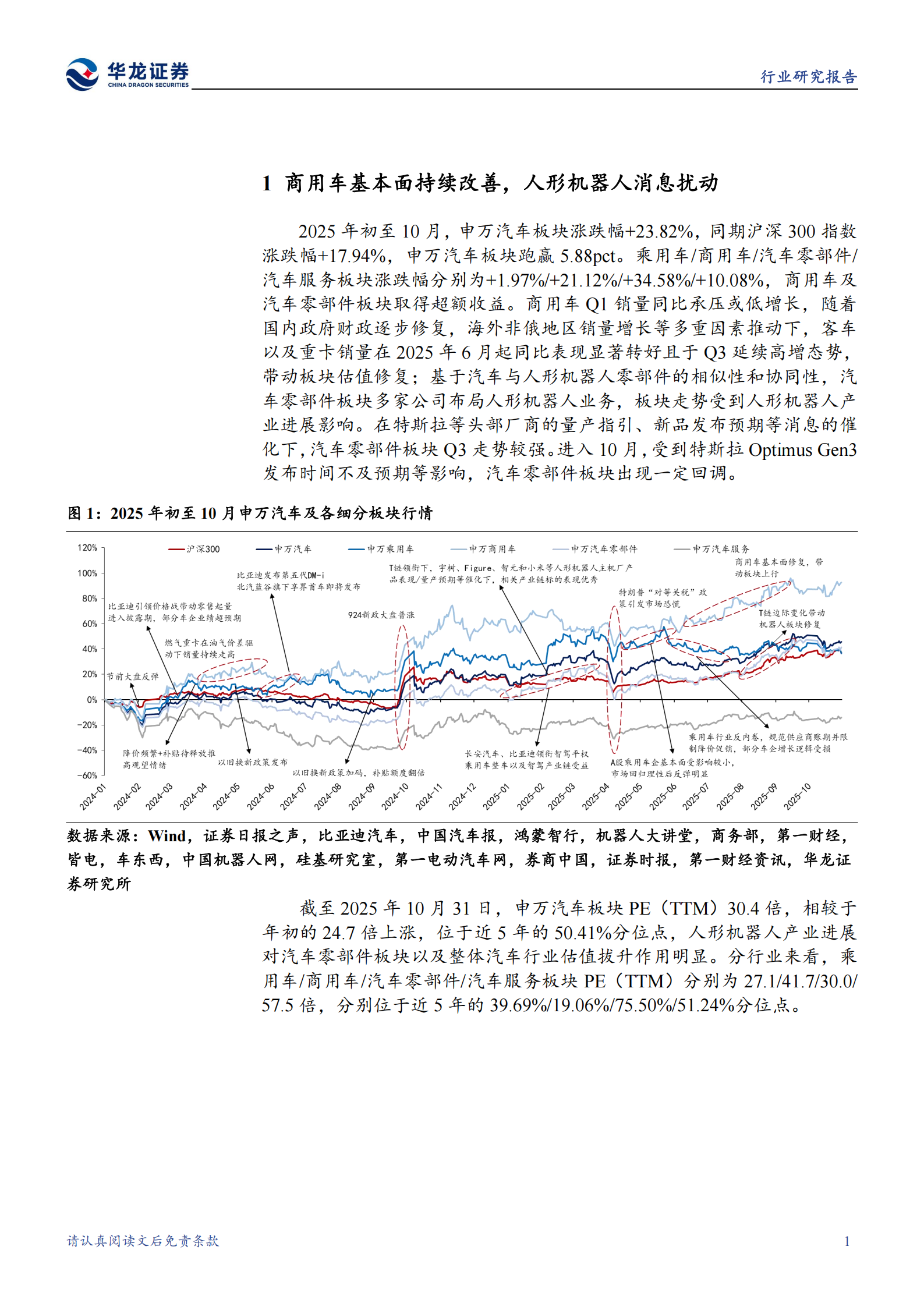 汽车行业2025年三季报综述：乘用车业绩分化，商用车高景气有望持续,汽车,乘用车,商用车,汽车,乘用车,商用车,第6张