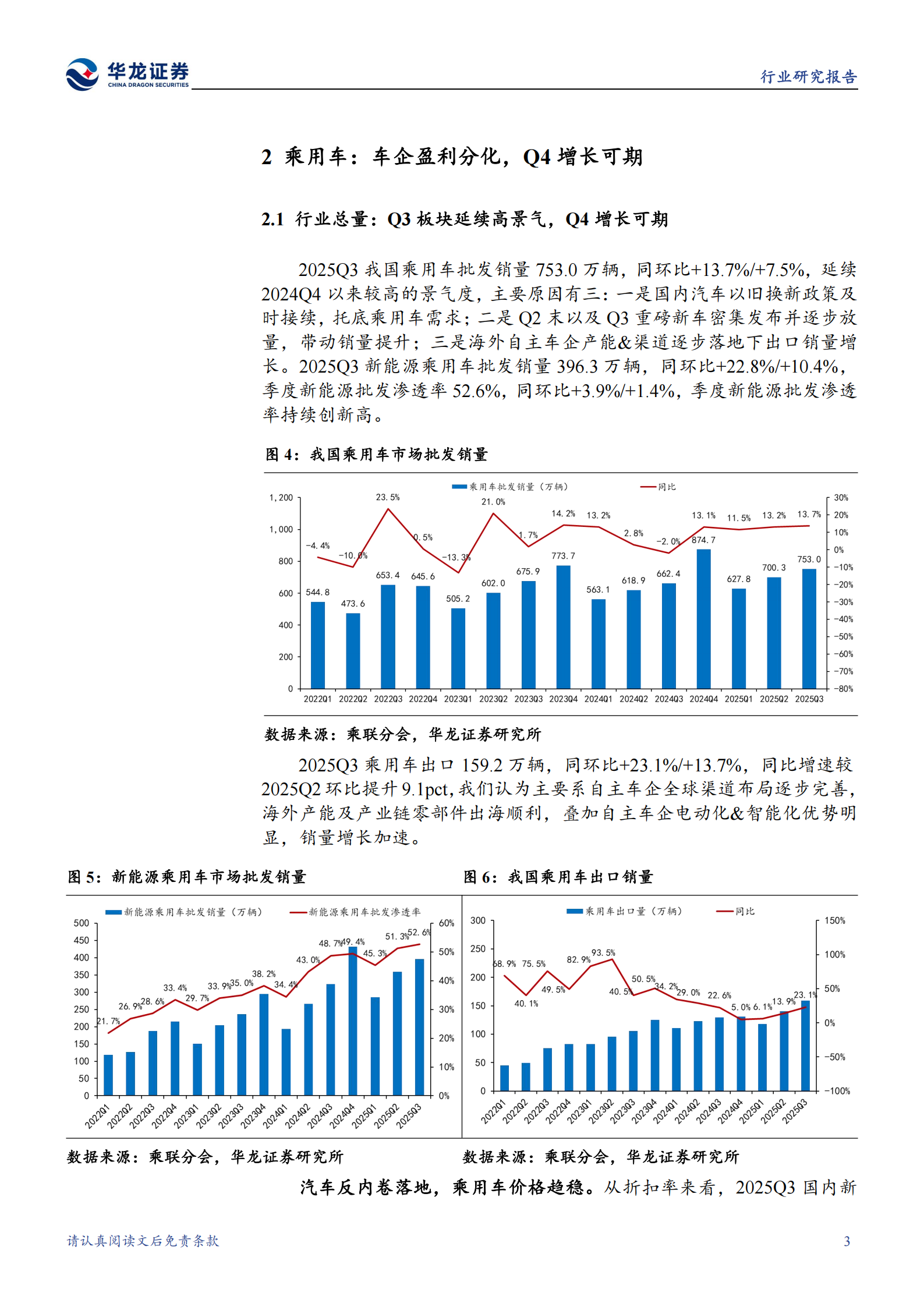 汽车行业2025年三季报综述：乘用车业绩分化，商用车高景气有望持续,汽车,乘用车,商用车,汽车,乘用车,商用车,第8张