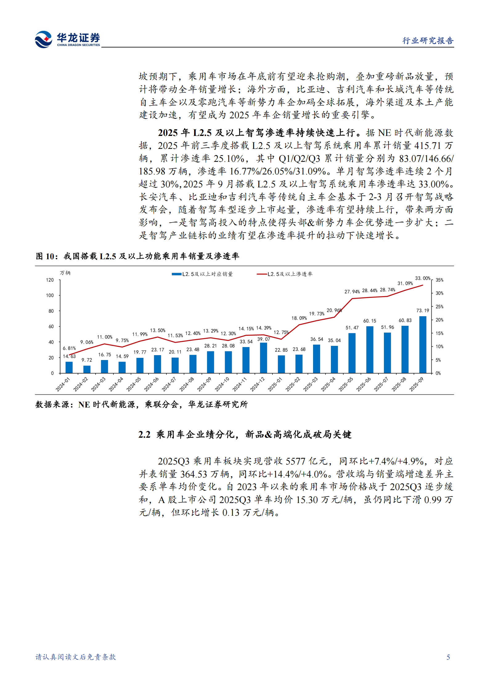 汽车行业2025年三季报综述：乘用车业绩分化，商用车高景气有望持续,汽车,乘用车,商用车,汽车,乘用车,商用车,第10张