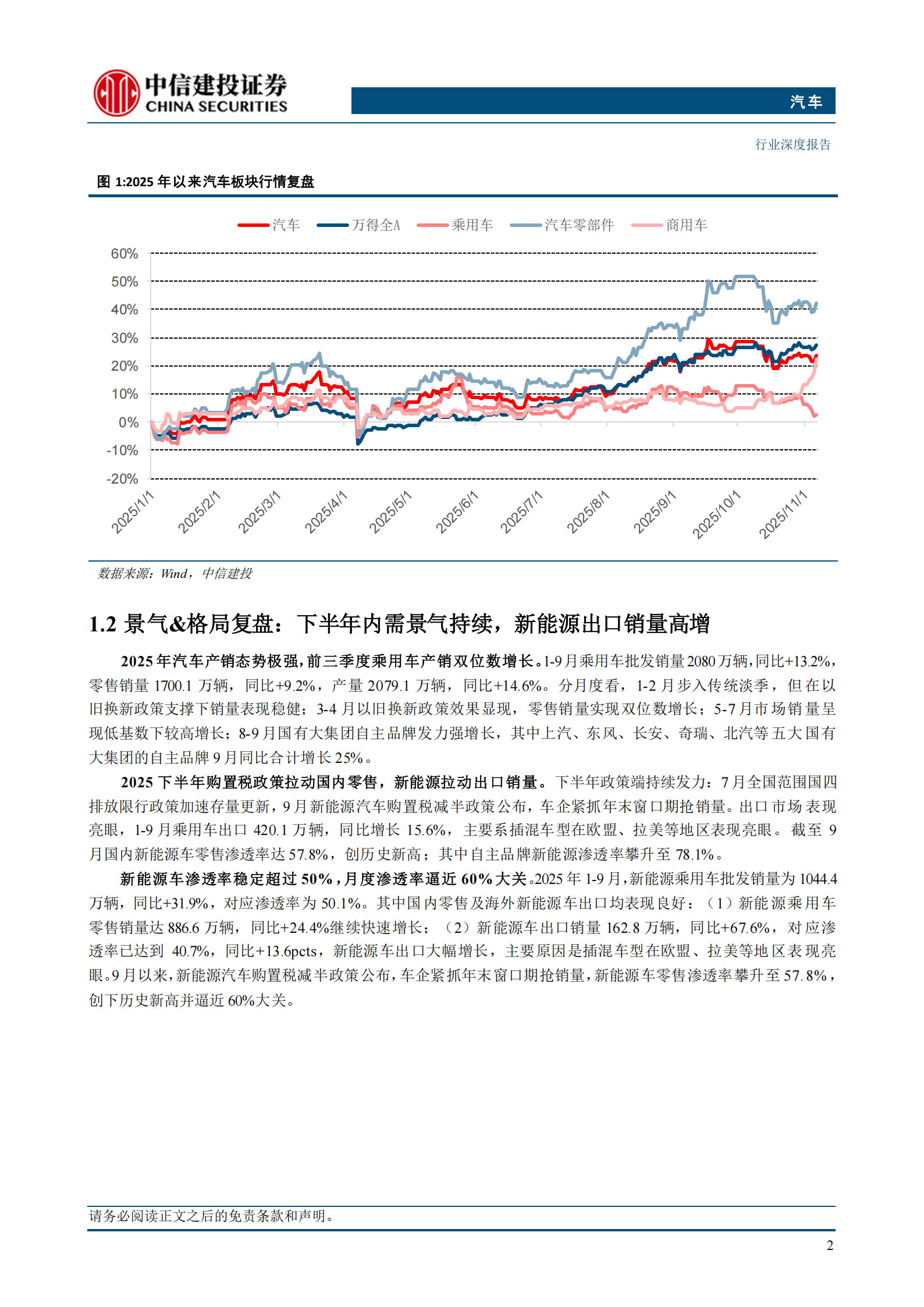 汽车行业2026年投资策略报告：智驾蓄力，机器人突破，汽车科技属性进阶,汽车,智驾,机器人,汽车,智驾,机器人,第6张