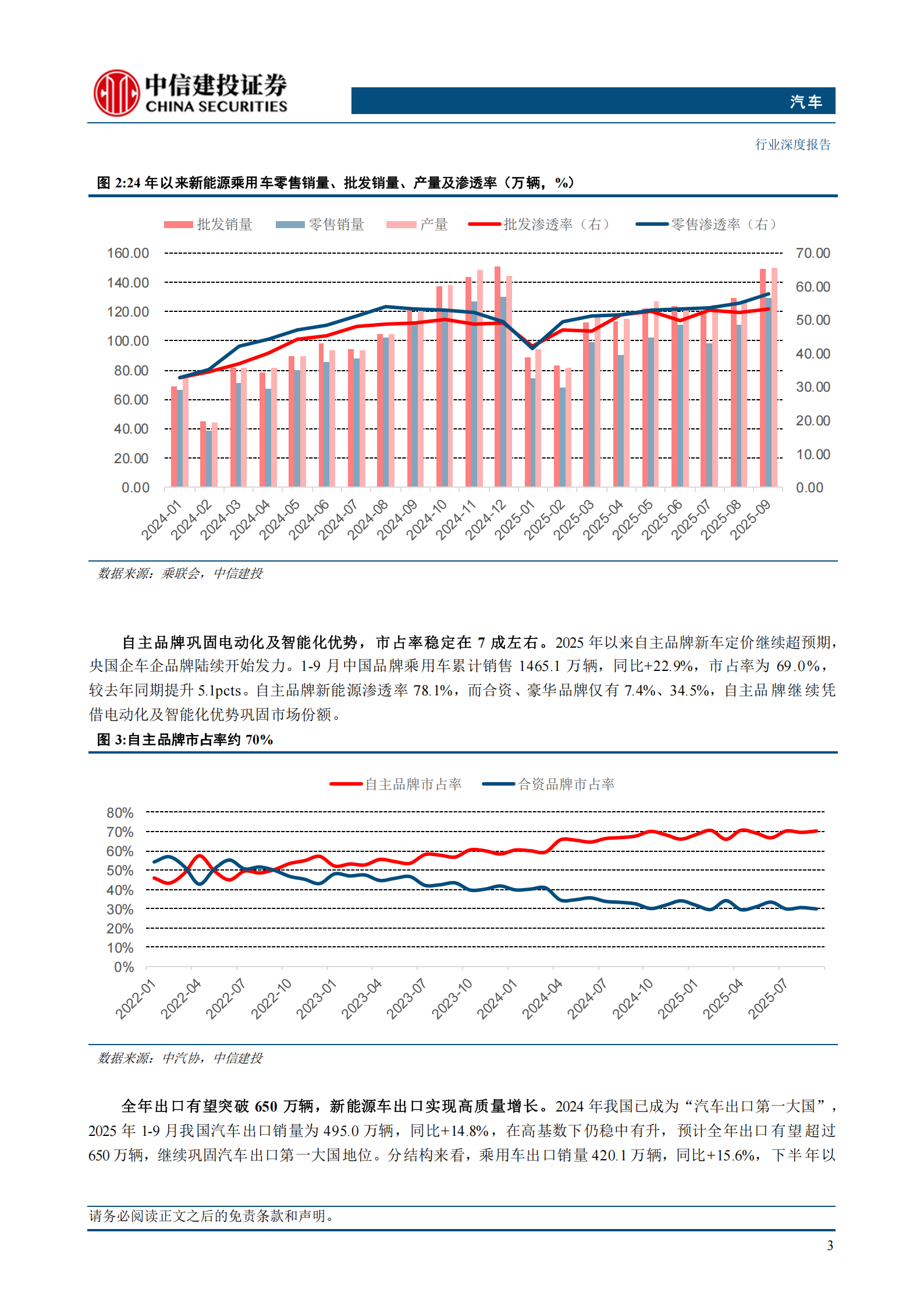 汽车行业2026年投资策略报告：智驾蓄力，机器人突破，汽车科技属性进阶,汽车,智驾,机器人,汽车,智驾,机器人,第7张