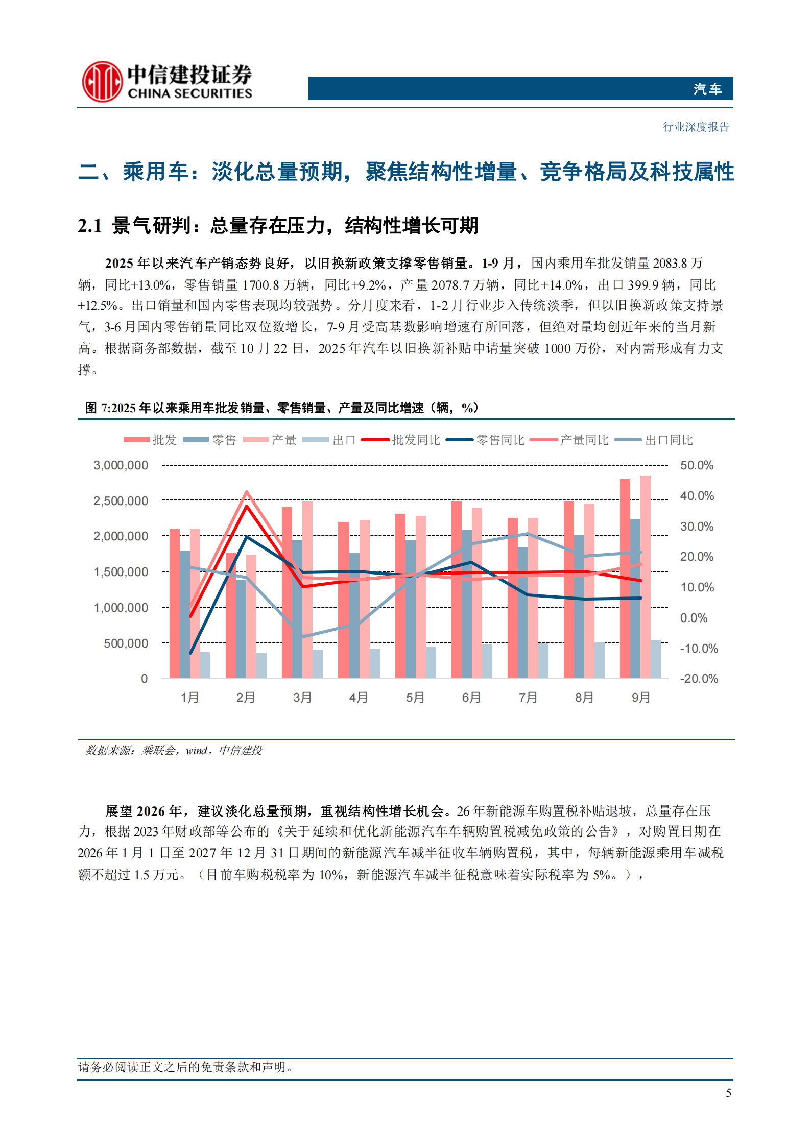 汽车行业2026年投资策略报告：智驾蓄力，机器人突破，汽车科技属性进阶,汽车,智驾,机器人,汽车,智驾,机器人,第9张