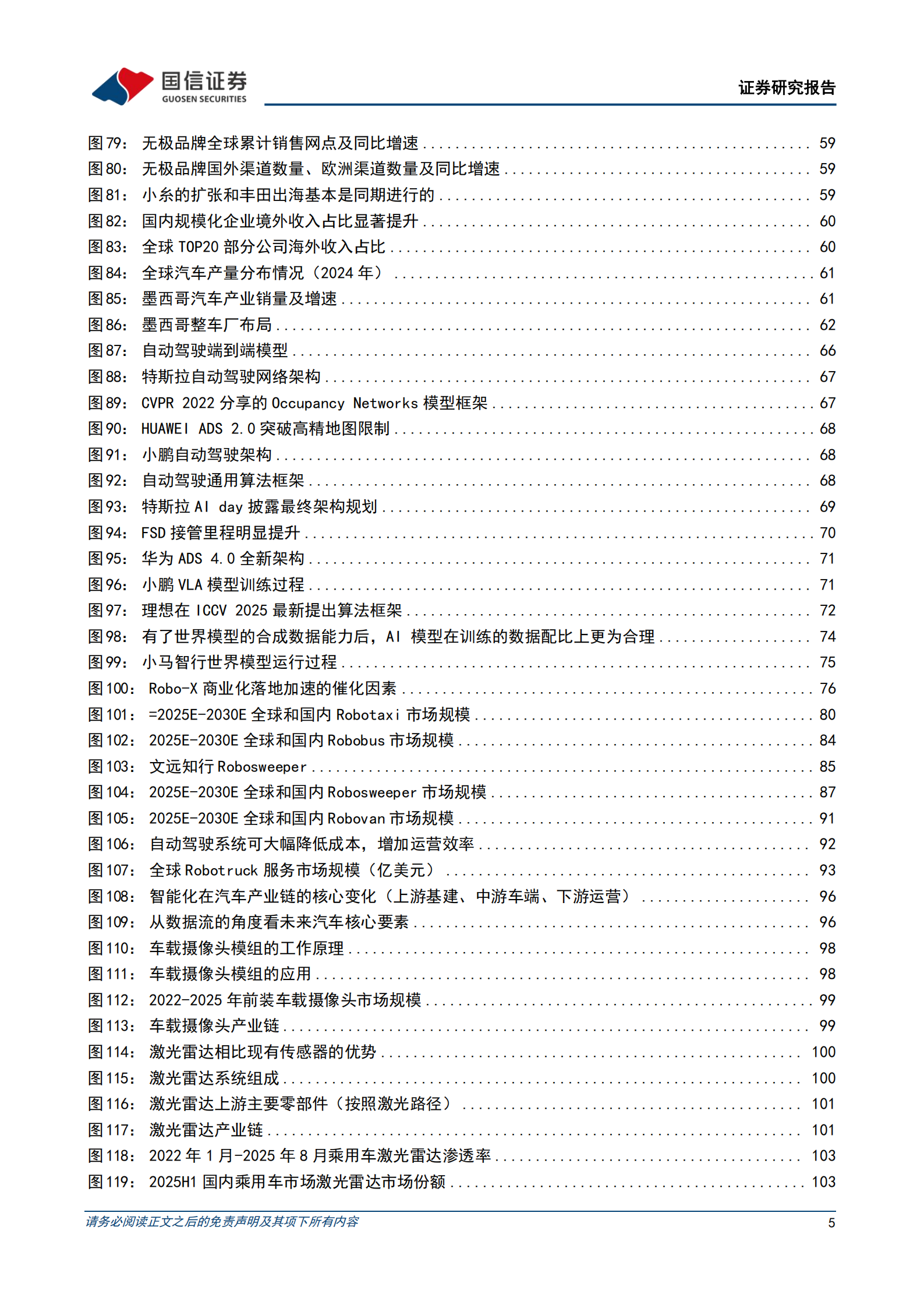 汽车行业年度投资策略:品牌化、全球化、智能化,迎接AI浪潮下的产业升级机遇,汽车,品牌化,全球化,智能化,AI,汽车,品牌化,全球化,智能化,AI,第5张 汽车行业年度投资策略:品牌化、全球化、智能化,迎接AI浪潮下的产业升级机遇,汽车,品牌化,全球化,智能化,AI,汽车,品牌化,全球化,智能化,AI,第5张