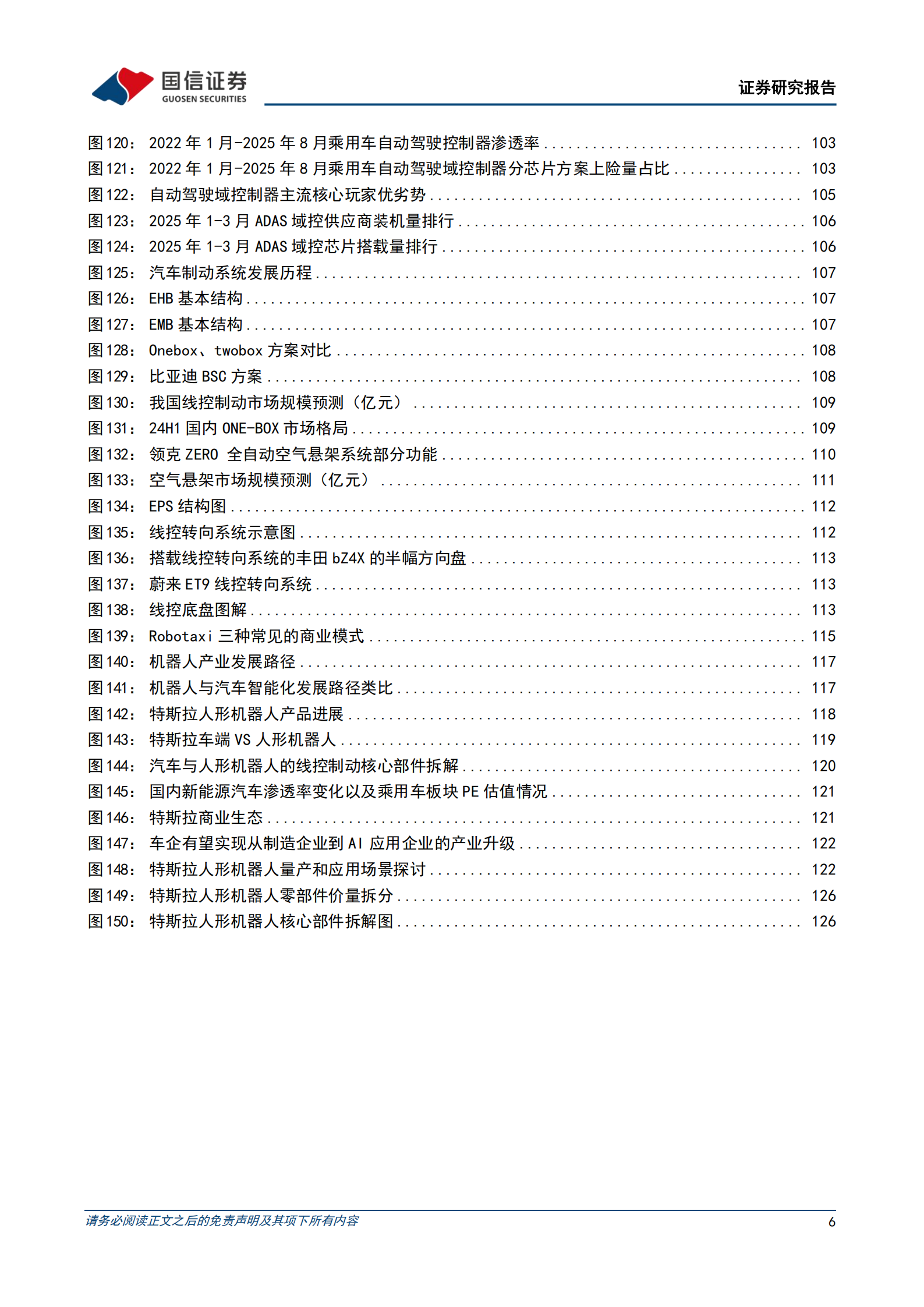 汽车行业年度投资策略:品牌化、全球化、智能化,迎接AI浪潮下的产业升级机遇,汽车,品牌化,全球化,智能化,AI,汽车,品牌化,全球化,智能化,AI,第6张 汽车行业年度投资策略:品牌化、全球化、智能化,迎接AI浪潮下的产业升级机遇,汽车,品牌化,全球化,智能化,AI,汽车,品牌化,全球化,智能化,AI,第6张