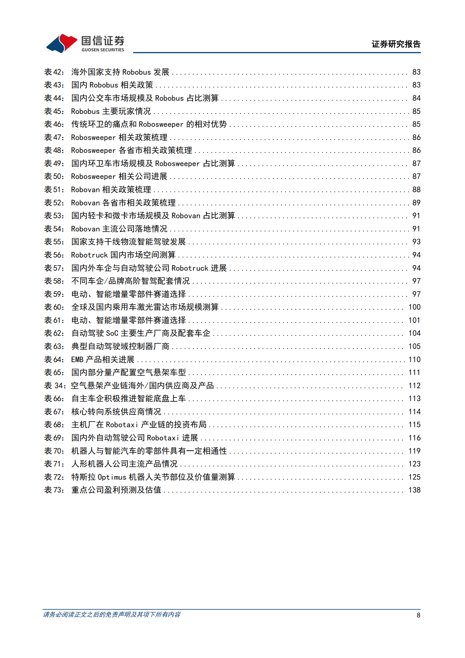 汽车行业年度投资策略:品牌化、全球化、智能化,迎接AI浪潮下的产业升级机遇,汽车,品牌化,全球化,智能化,AI,汽车,品牌化,全球化,智能化,AI,第8张 汽车行业年度投资策略:品牌化、全球化、智能化,迎接AI浪潮下的产业升级机遇,汽车,品牌化,全球化,智能化,AI,汽车,品牌化,全球化,智能化,AI,第8张