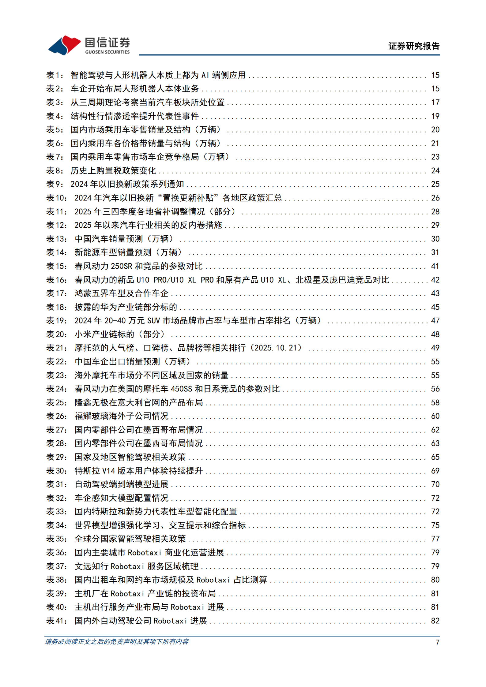 汽车行业年度投资策略:品牌化、全球化、智能化,迎接AI浪潮下的产业升级机遇,汽车,品牌化,全球化,智能化,AI,汽车,品牌化,全球化,智能化,AI,第7张 汽车行业年度投资策略:品牌化、全球化、智能化,迎接AI浪潮下的产业升级机遇,汽车,品牌化,全球化,智能化,AI,汽车,品牌化,全球化,智能化,AI,第7张