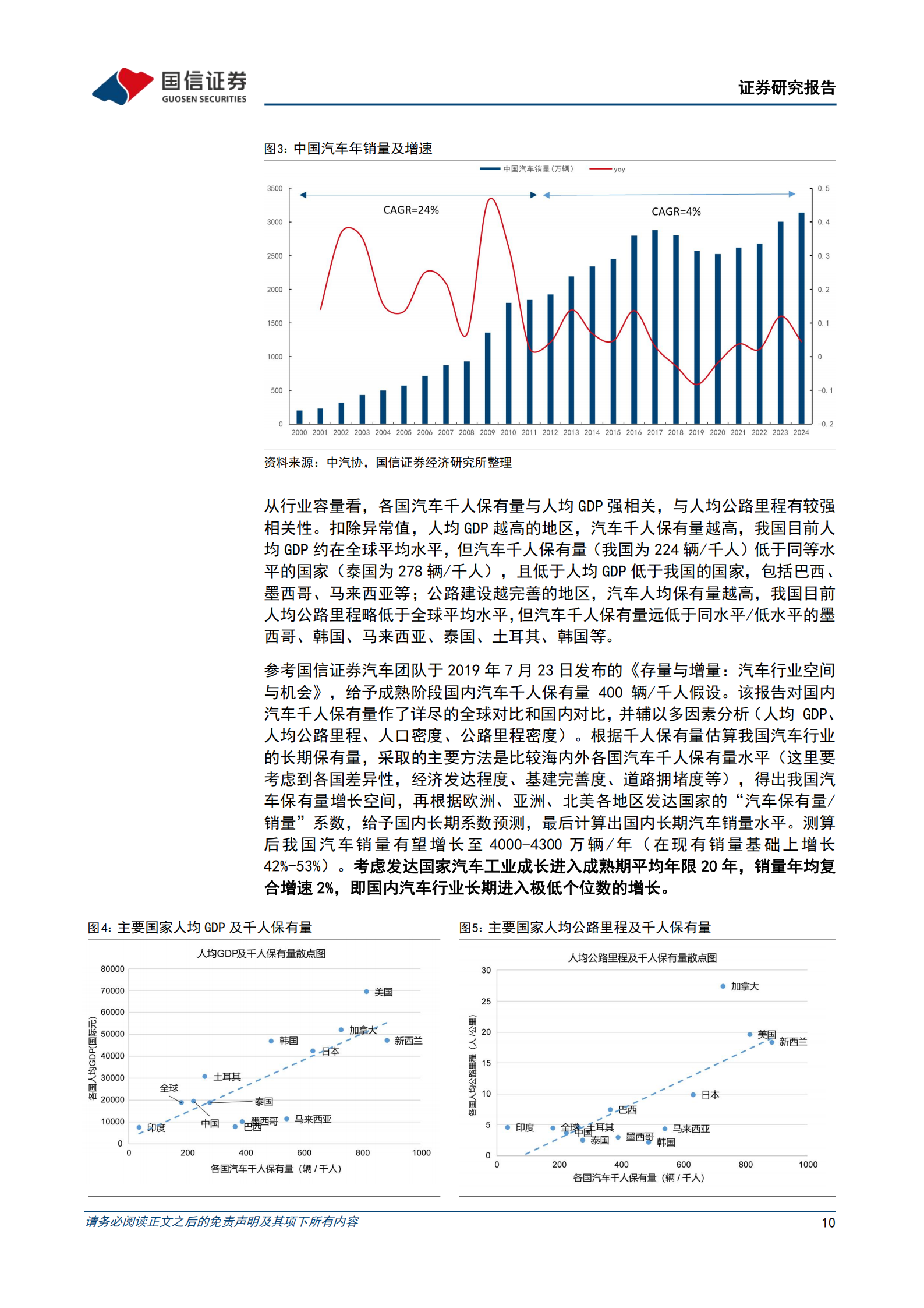 汽车行业年度投资策略:品牌化、全球化、智能化,迎接AI浪潮下的产业升级机遇,汽车,品牌化,全球化,智能化,AI,汽车,品牌化,全球化,智能化,AI,第10张 汽车行业年度投资策略:品牌化、全球化、智能化,迎接AI浪潮下的产业升级机遇,汽车,品牌化,全球化,智能化,AI,汽车,品牌化,全球化,智能化,AI,第10张