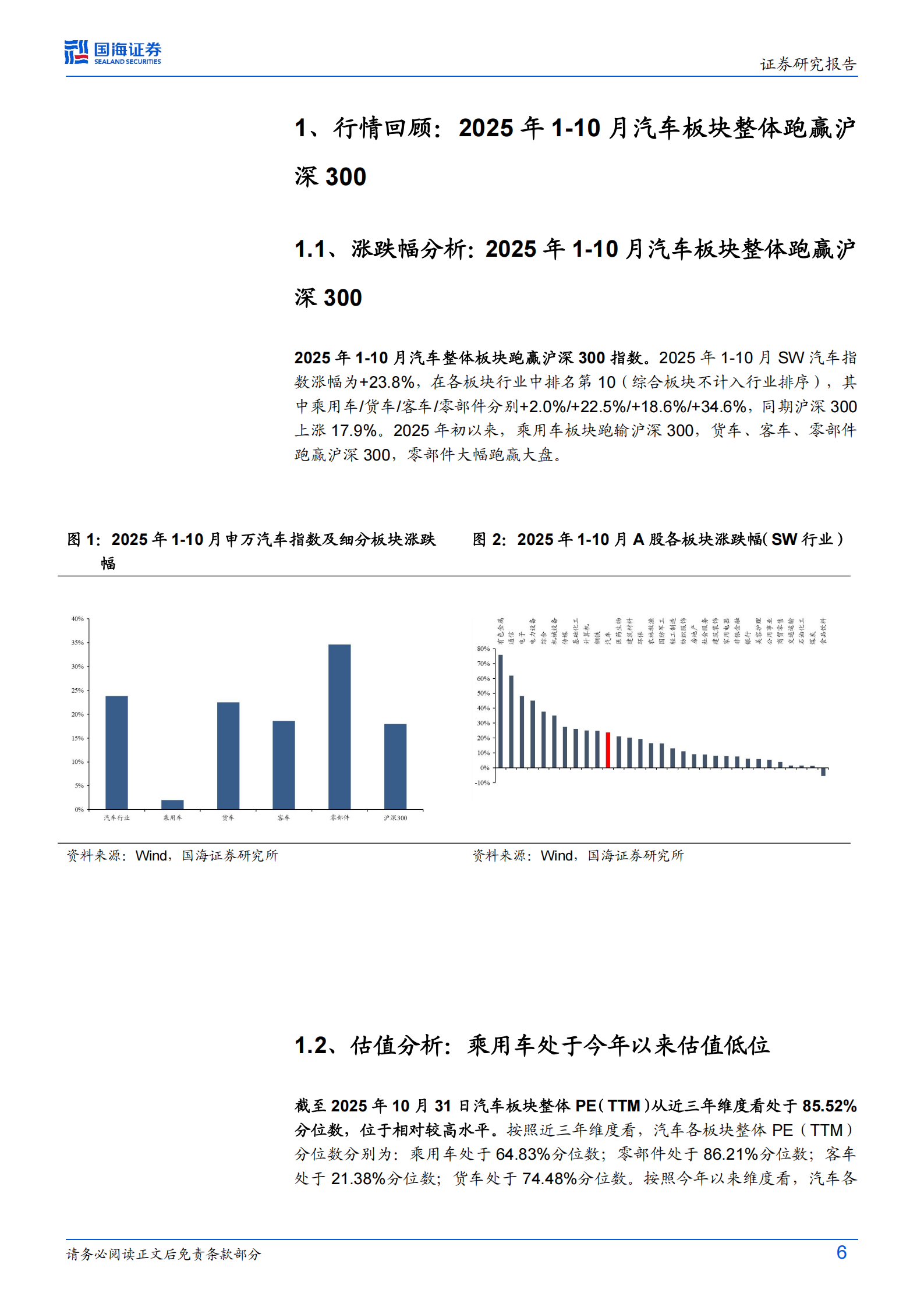 汽车行业专题研究:2025Q3板块业绩分化,客车及零部件业绩亮眼,汽车,客车,零部件,汽车,客车,零部件,第6张 汽车行业专题研究:2025Q3板块业绩分化,客车及零部件业绩亮眼,汽车,客车,零部件,汽车,客车,零部件,第6张