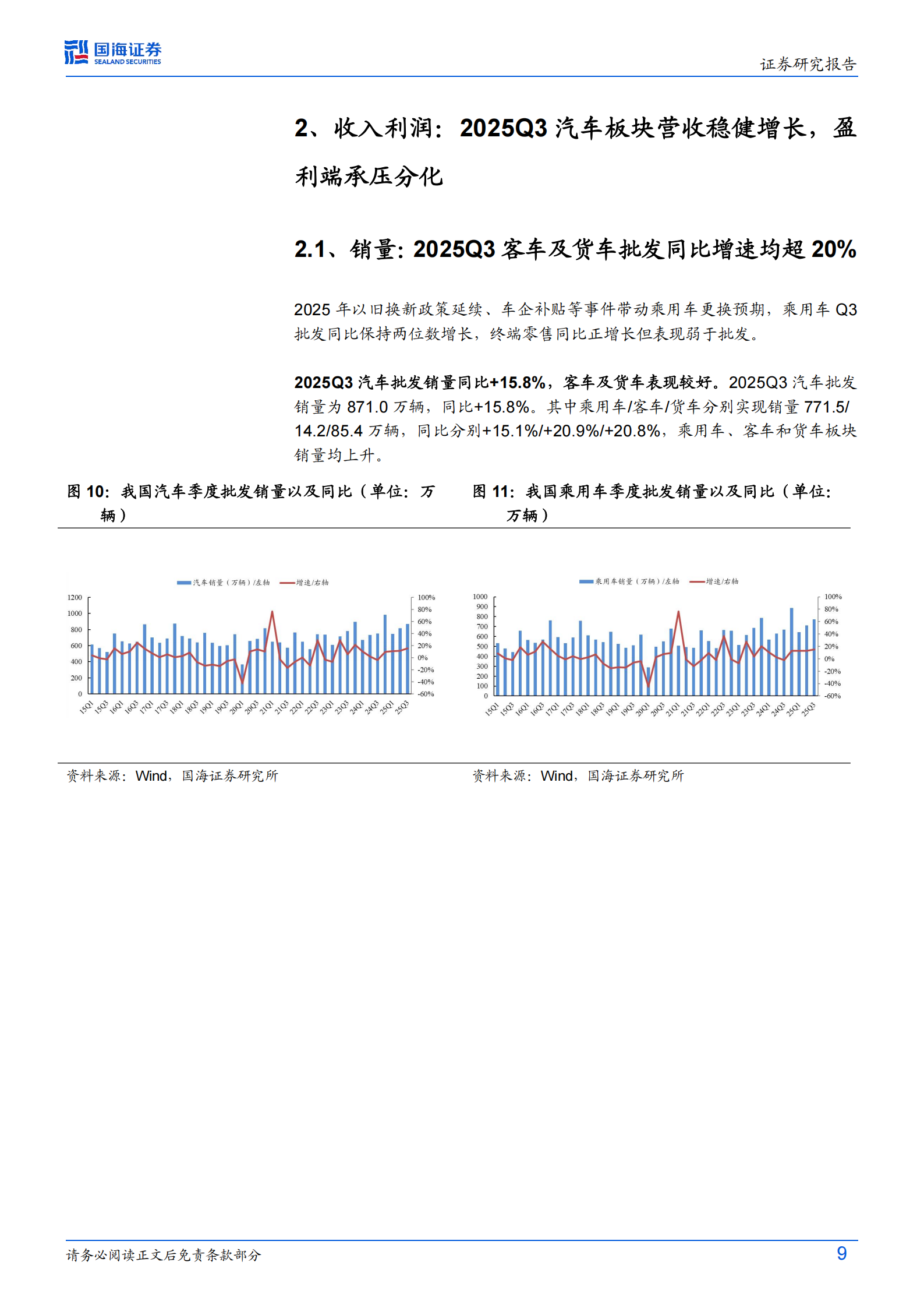 汽车行业专题研究:2025Q3板块业绩分化,客车及零部件业绩亮眼,汽车,客车,零部件,汽车,客车,零部件,第9张 汽车行业专题研究:2025Q3板块业绩分化,客车及零部件业绩亮眼,汽车,客车,零部件,汽车,客车,零部件,第9张