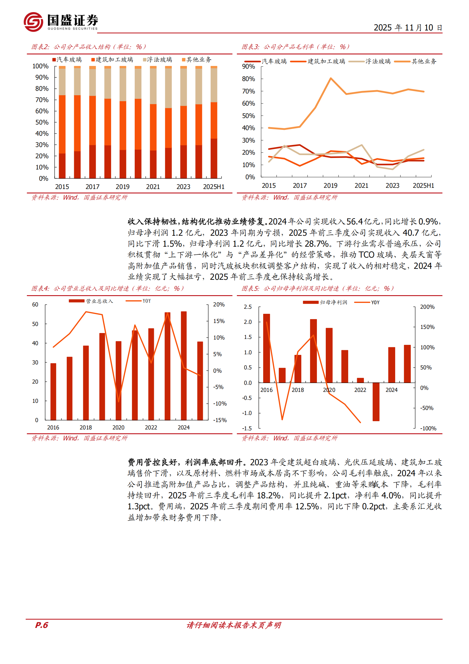耀皮玻璃研究报告：汽车玻璃进入收获期，TCO玻璃龙头静待风起,耀皮玻璃,汽车玻璃,耀皮玻璃,汽车玻璃,第6张