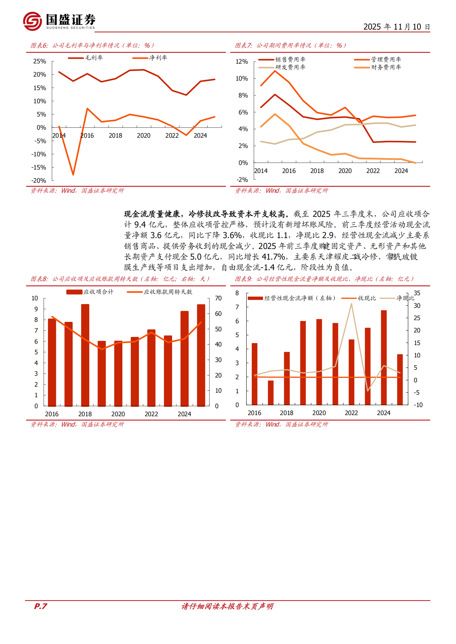 耀皮玻璃研究报告：汽车玻璃进入收获期，TCO玻璃龙头静待风起,耀皮玻璃,汽车玻璃,耀皮玻璃,汽车玻璃,第7张