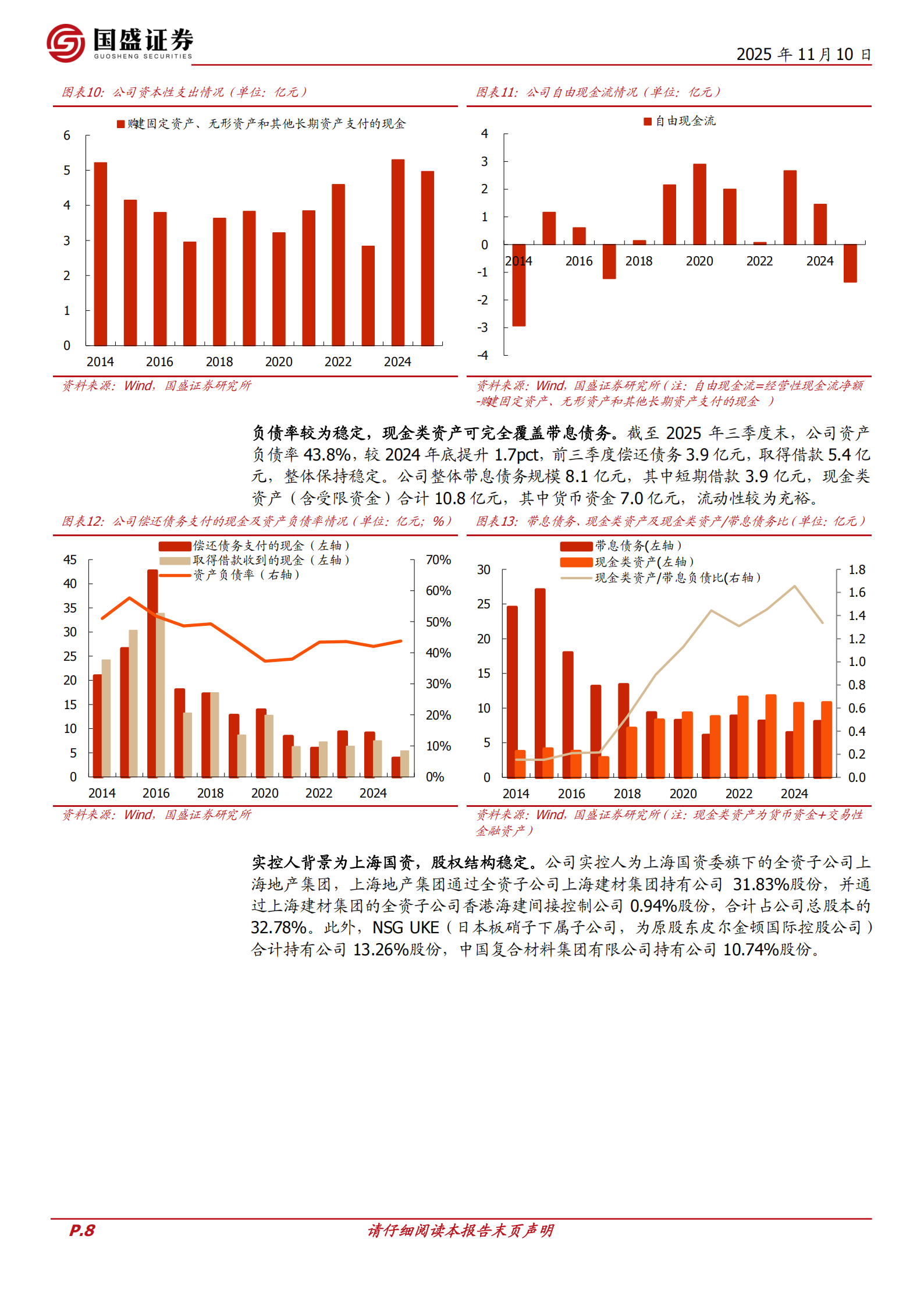 耀皮玻璃研究报告：汽车玻璃进入收获期，TCO玻璃龙头静待风起,耀皮玻璃,汽车玻璃,耀皮玻璃,汽车玻璃,第8张