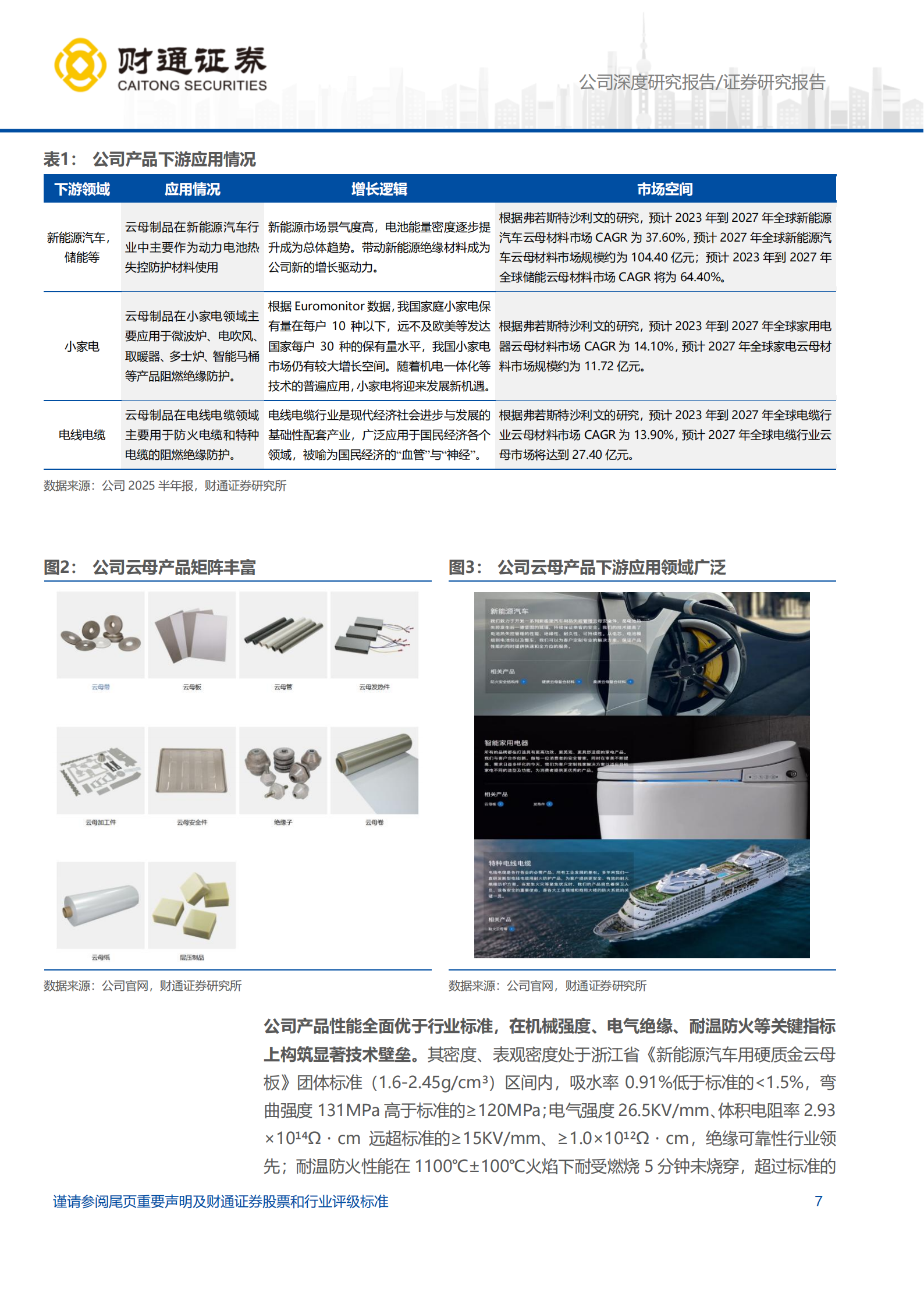 浙江荣泰研究报告:云母龙头守正出奇,把握具身智能新机遇,浙江荣泰,云母,具身智能,浙江荣泰,云母,具身智能,第7张 浙江荣泰研究报告:云母龙头守正出奇,把握具身智能新机遇,浙江荣泰,云母,具身智能,浙江荣泰,云母,具身智能,第7张