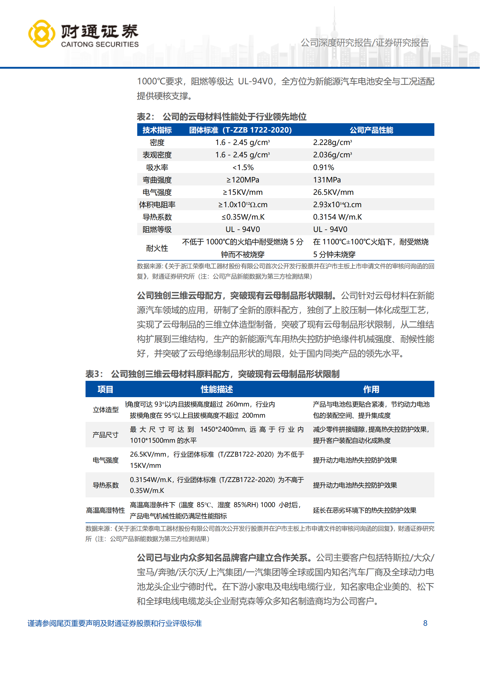 浙江荣泰研究报告:云母龙头守正出奇,把握具身智能新机遇,浙江荣泰,云母,具身智能,浙江荣泰,云母,具身智能,第8张 浙江荣泰研究报告:云母龙头守正出奇,把握具身智能新机遇,浙江荣泰,云母,具身智能,浙江荣泰,云母,具身智能,第8张