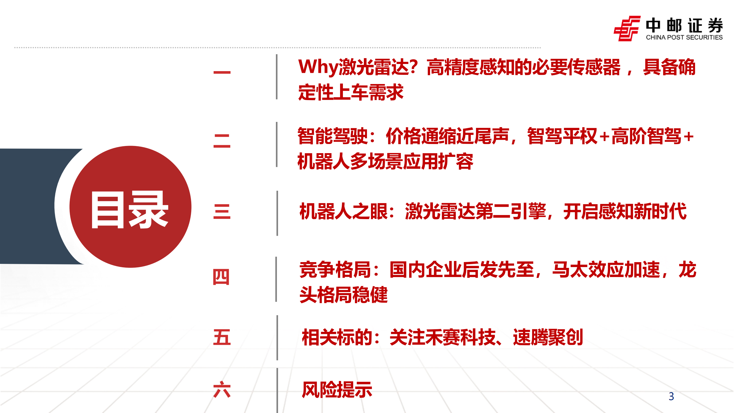 智能驾驶行业深度报告：激光雷达的应用跃迁，从驰骋公路到赋能万物,智能驾驶,激光雷达,智能驾驶,激光雷达,第3张