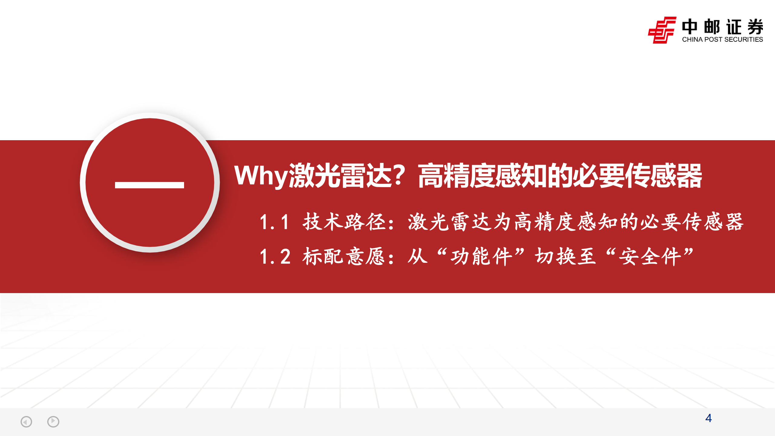 智能驾驶行业深度报告：激光雷达的应用跃迁，从驰骋公路到赋能万物,智能驾驶,激光雷达,智能驾驶,激光雷达,第4张