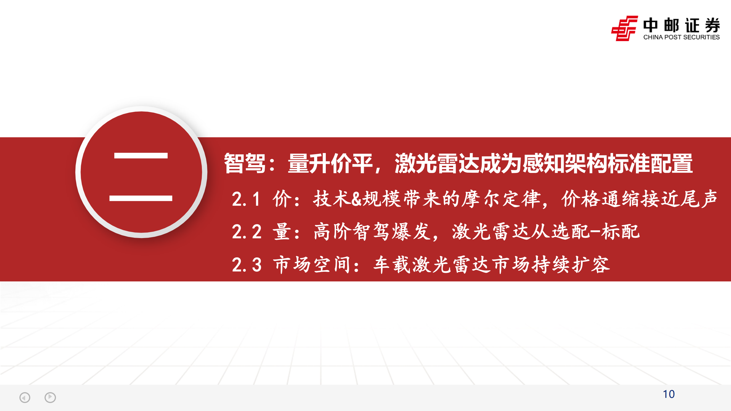 智能驾驶行业深度报告：激光雷达的应用跃迁，从驰骋公路到赋能万物,智能驾驶,激光雷达,智能驾驶,激光雷达,第10张